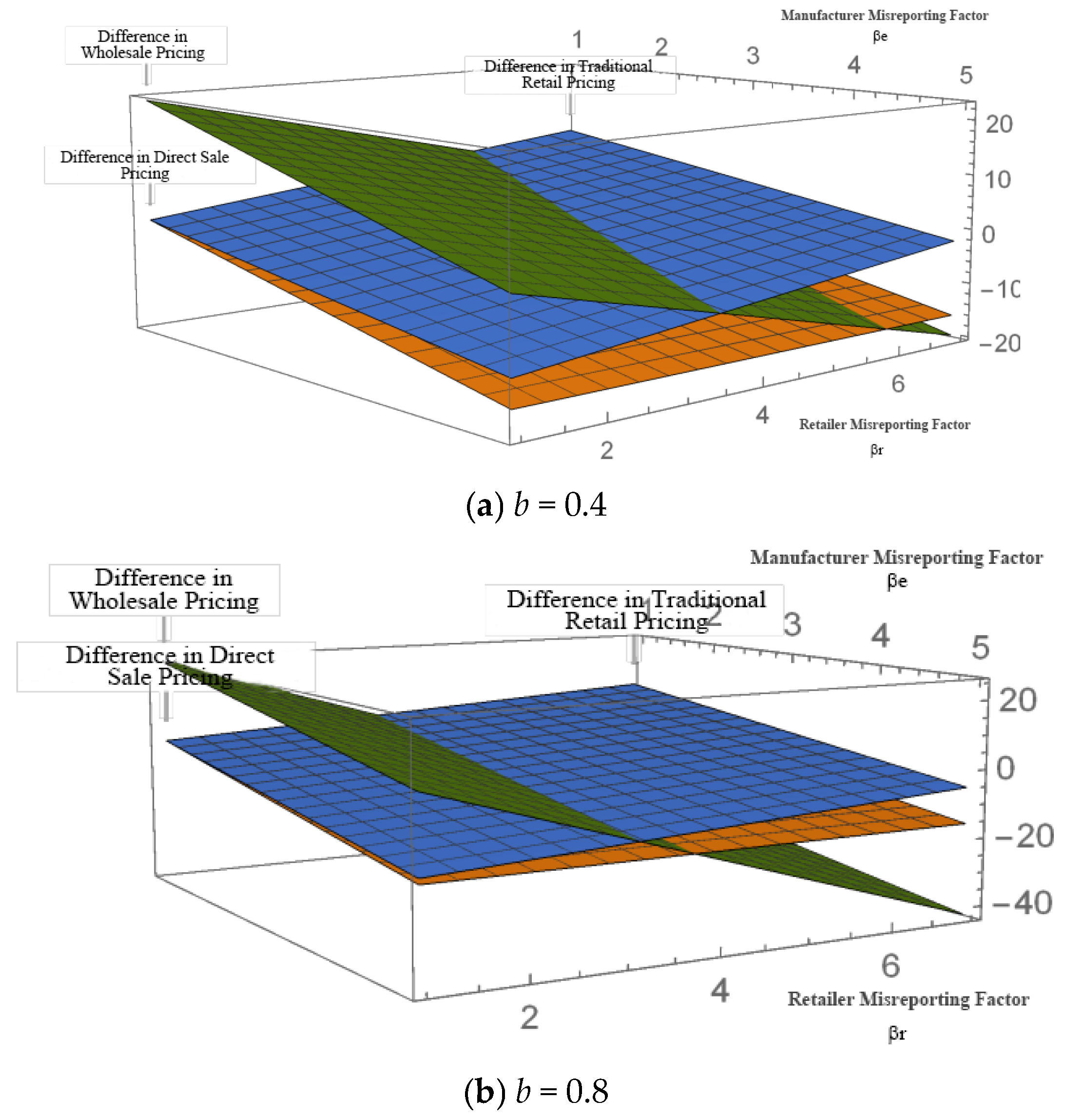 Mathematics 13 03863 g004