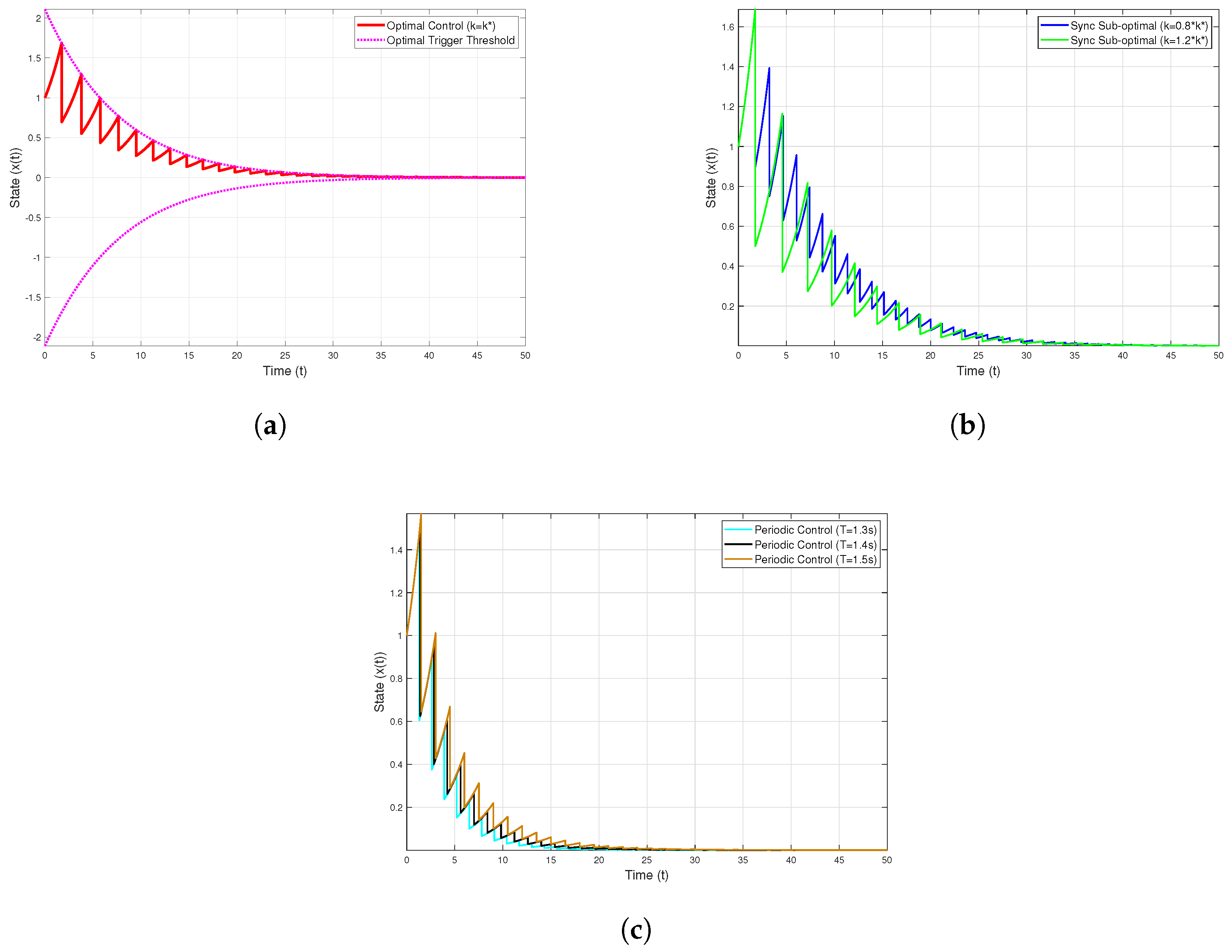 Mathematics 13 03864 g001