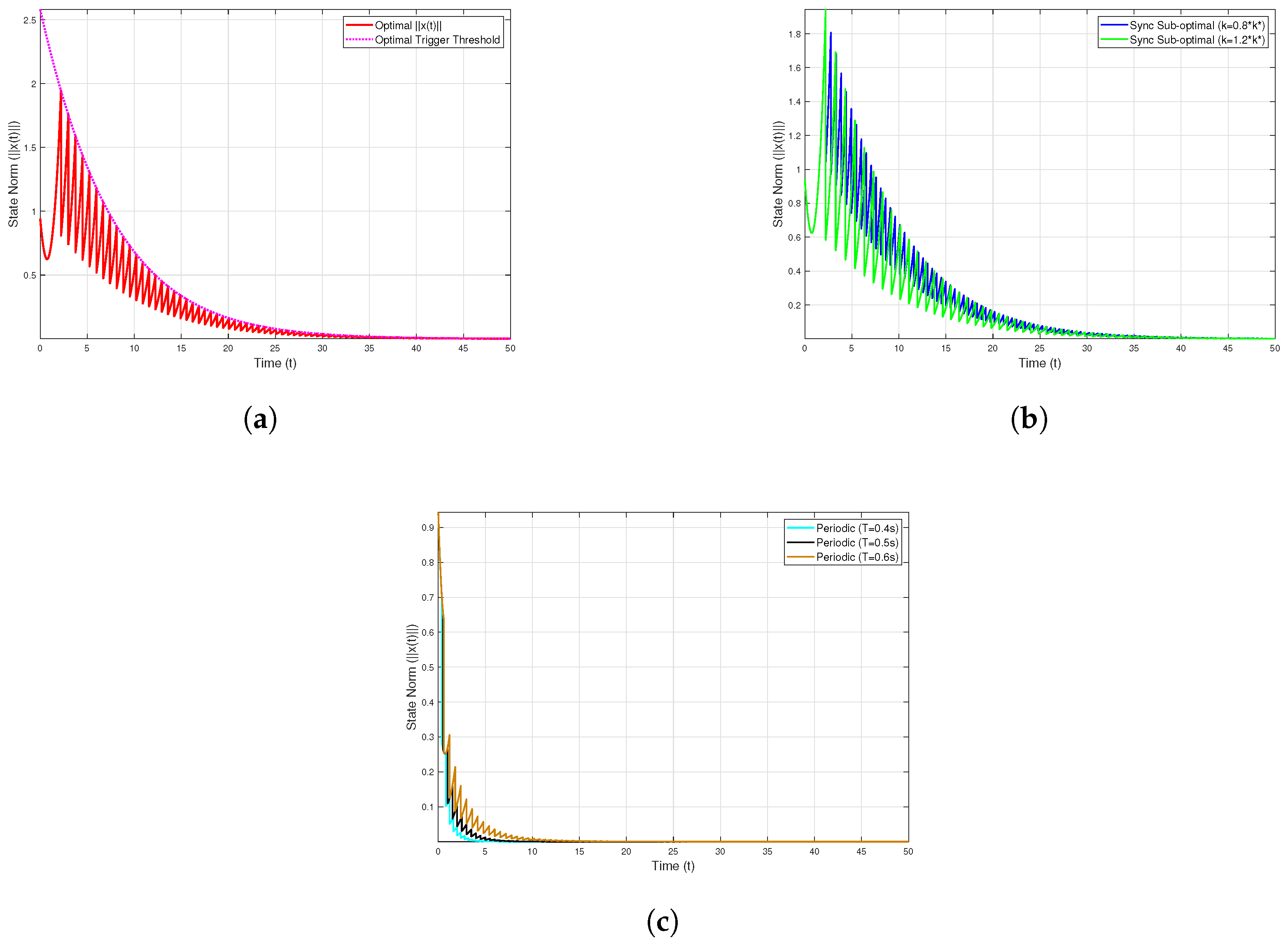 Mathematics 13 03864 g003