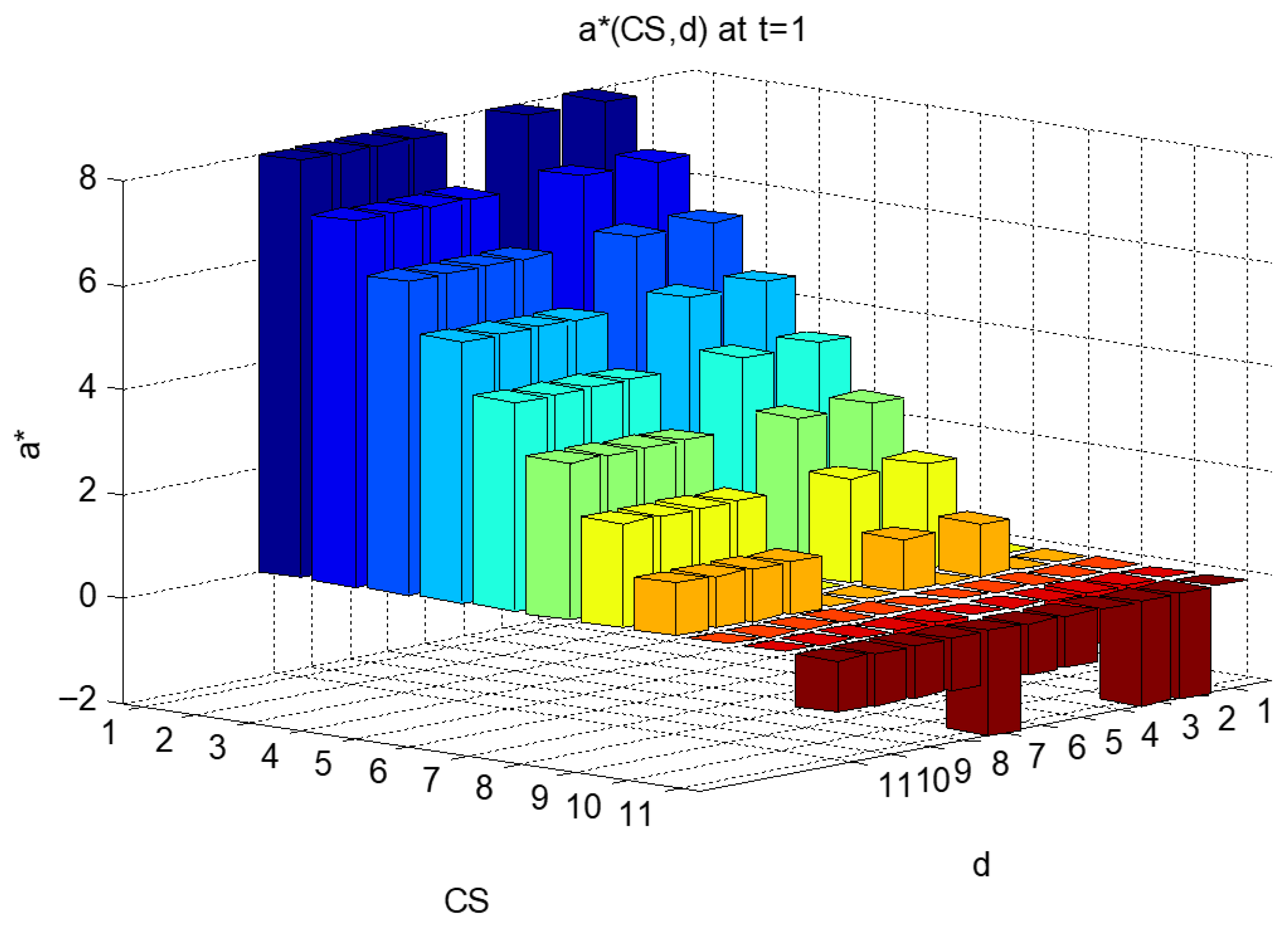Mathematics 13 03865 g002