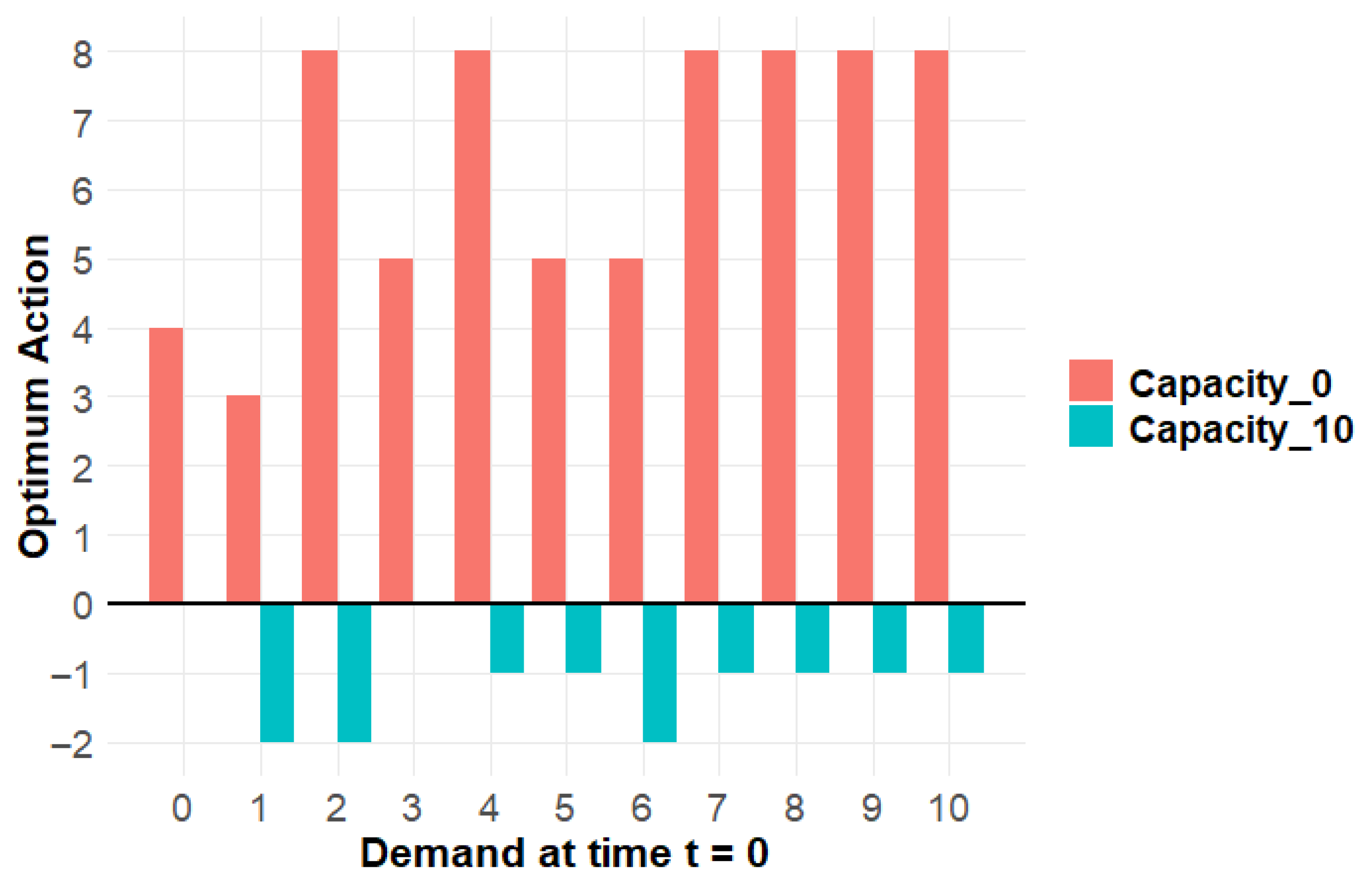 Mathematics 13 03865 g003