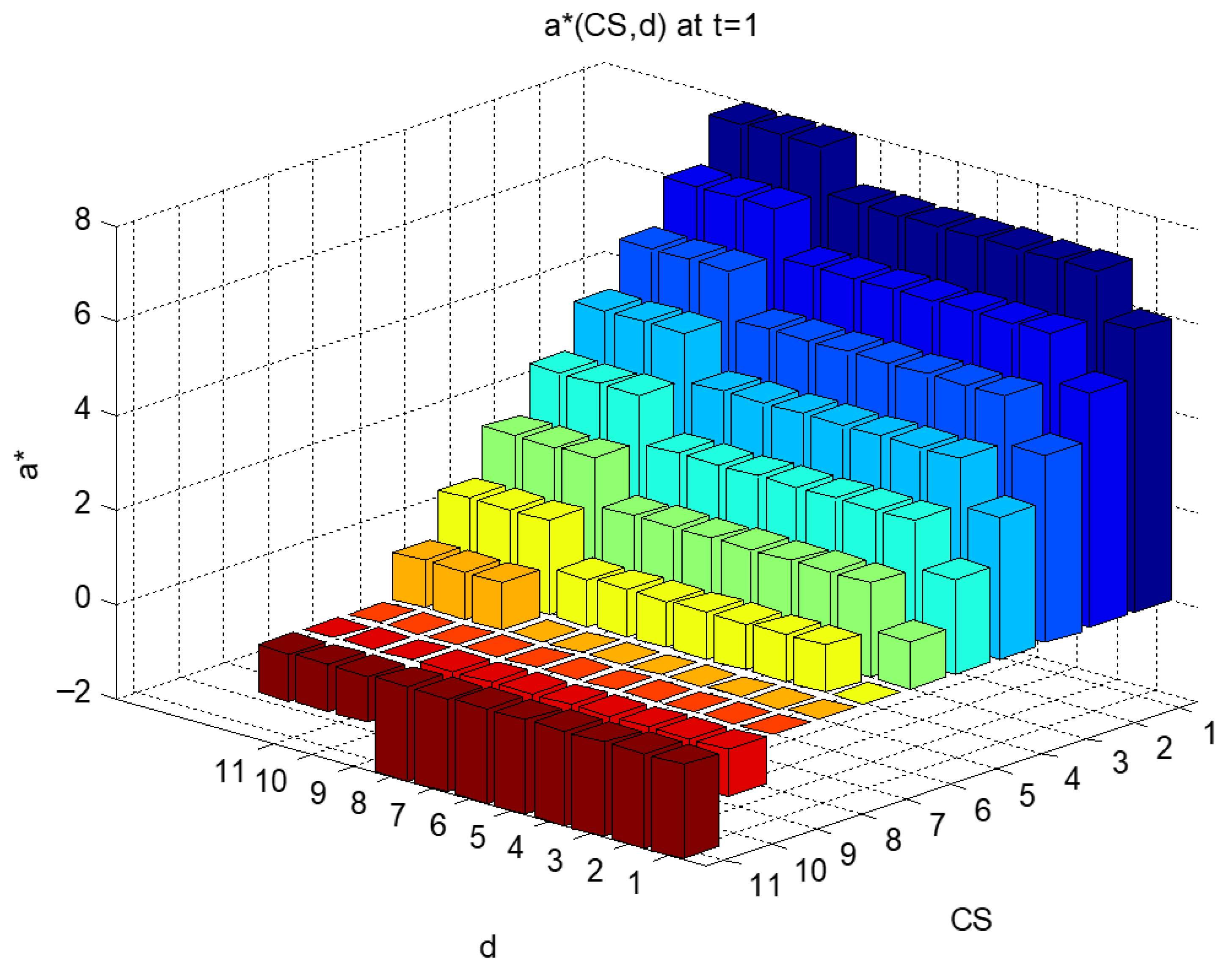 Mathematics 13 03865 g004