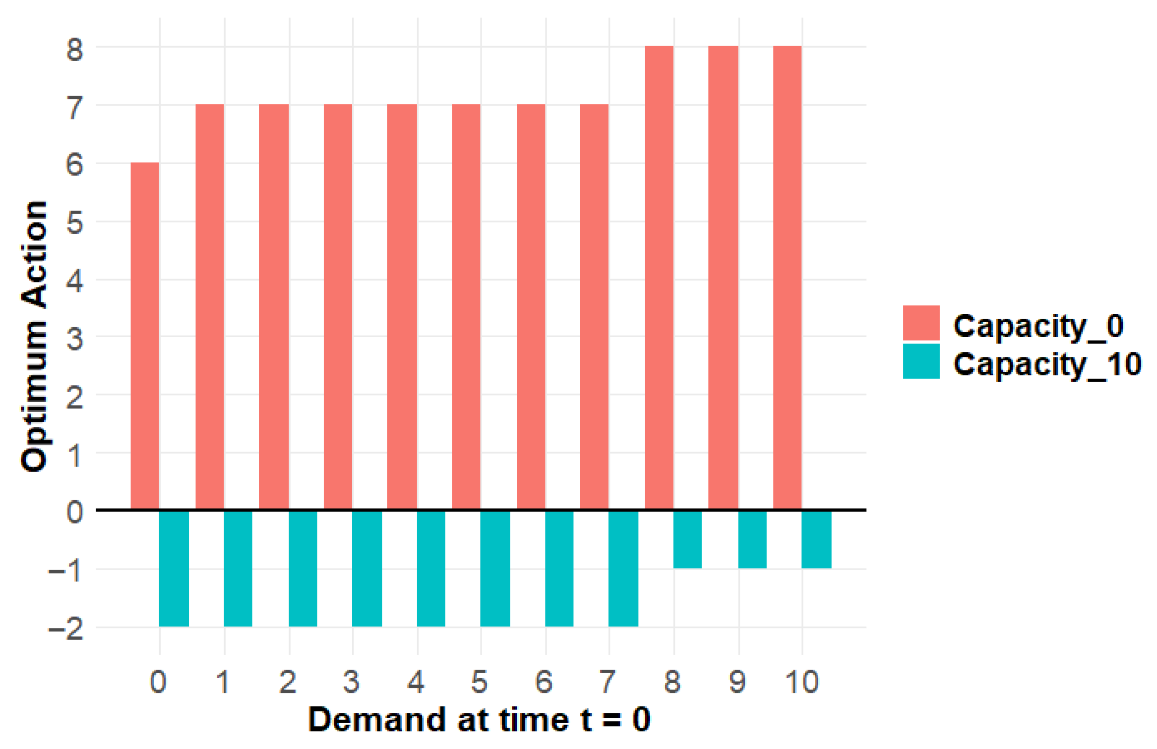 Mathematics 13 03865 g005