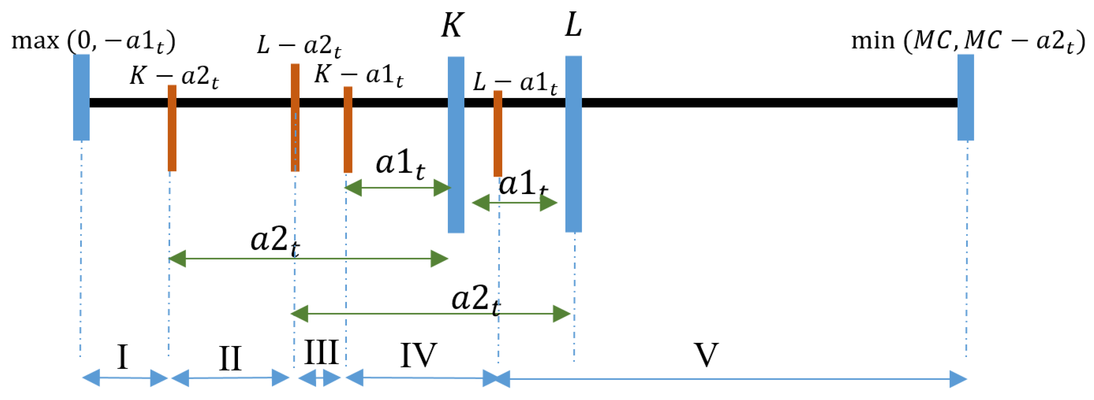 Mathematics 13 03865 g0a4