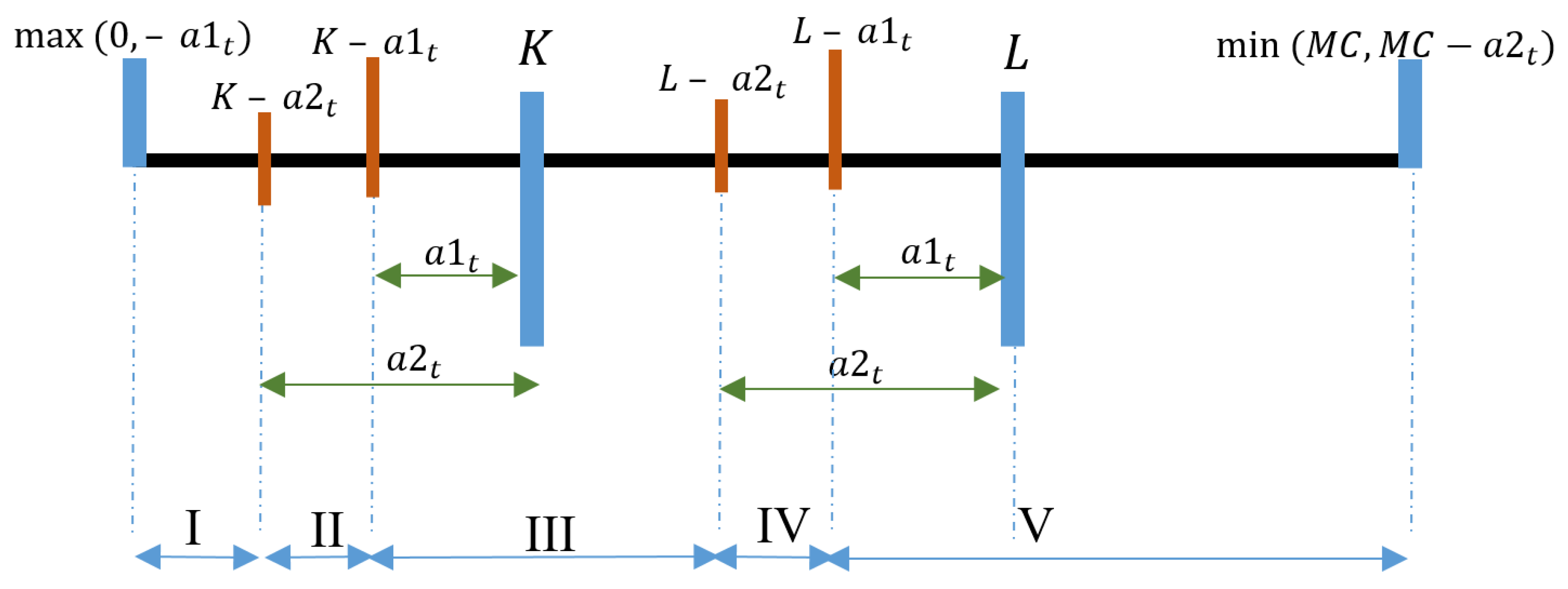 Mathematics 13 03865 g0a5
