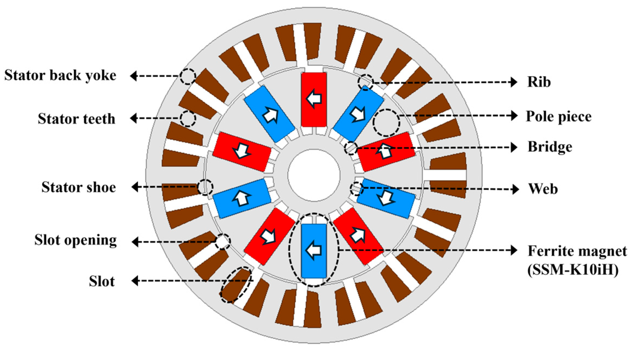 Mathematics 13 03866 g001