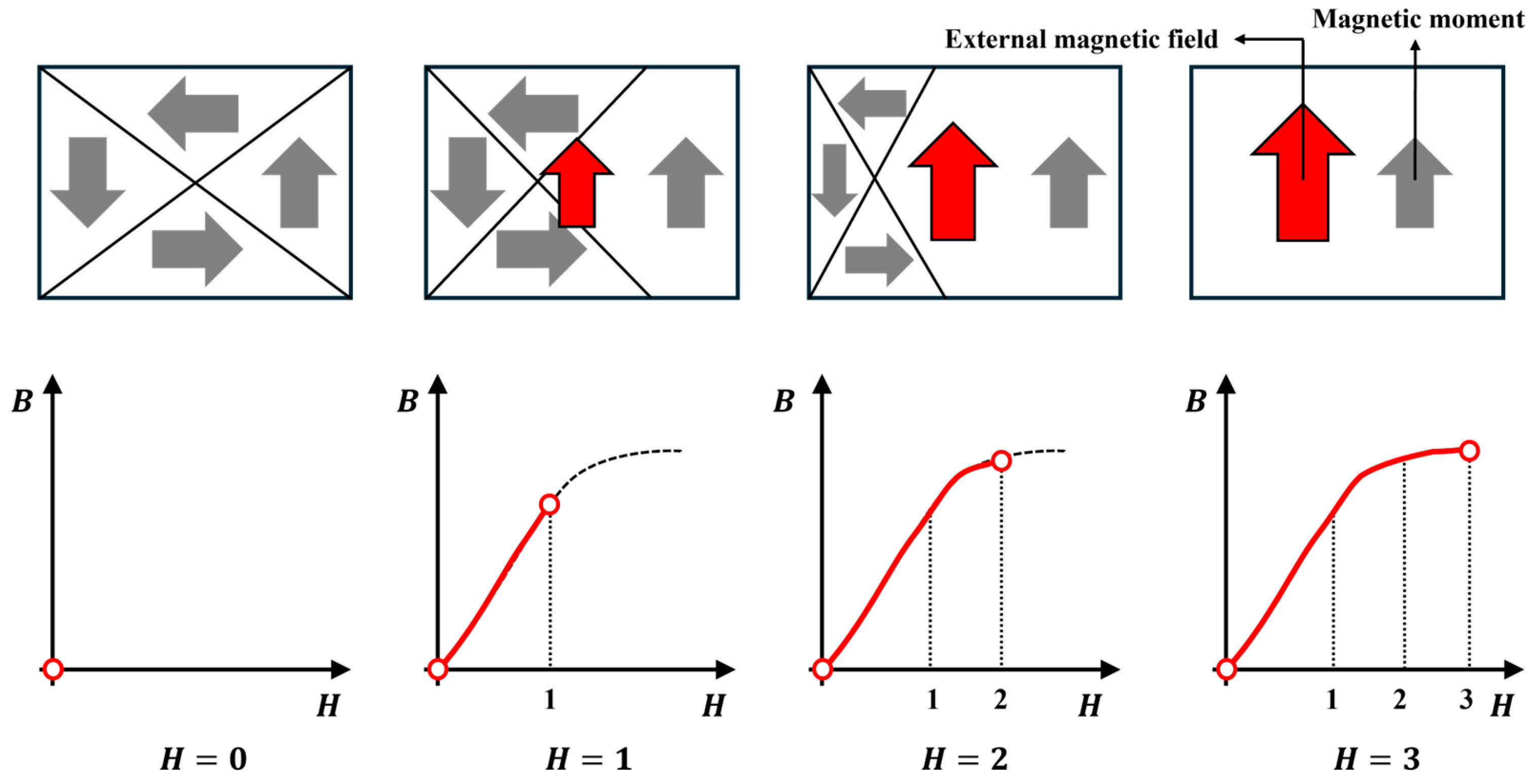 Mathematics 13 03866 g002