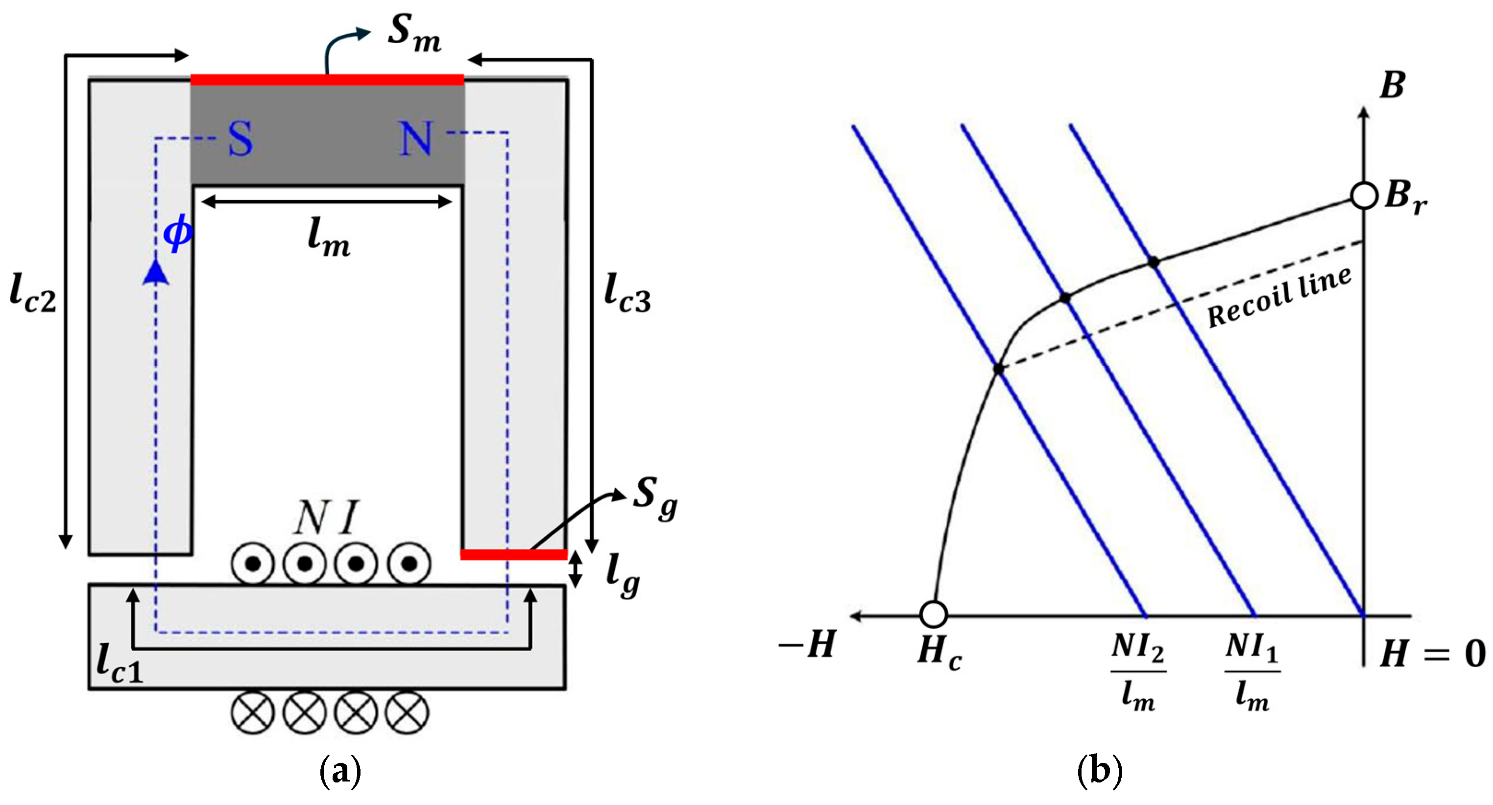 Mathematics 13 03866 g003