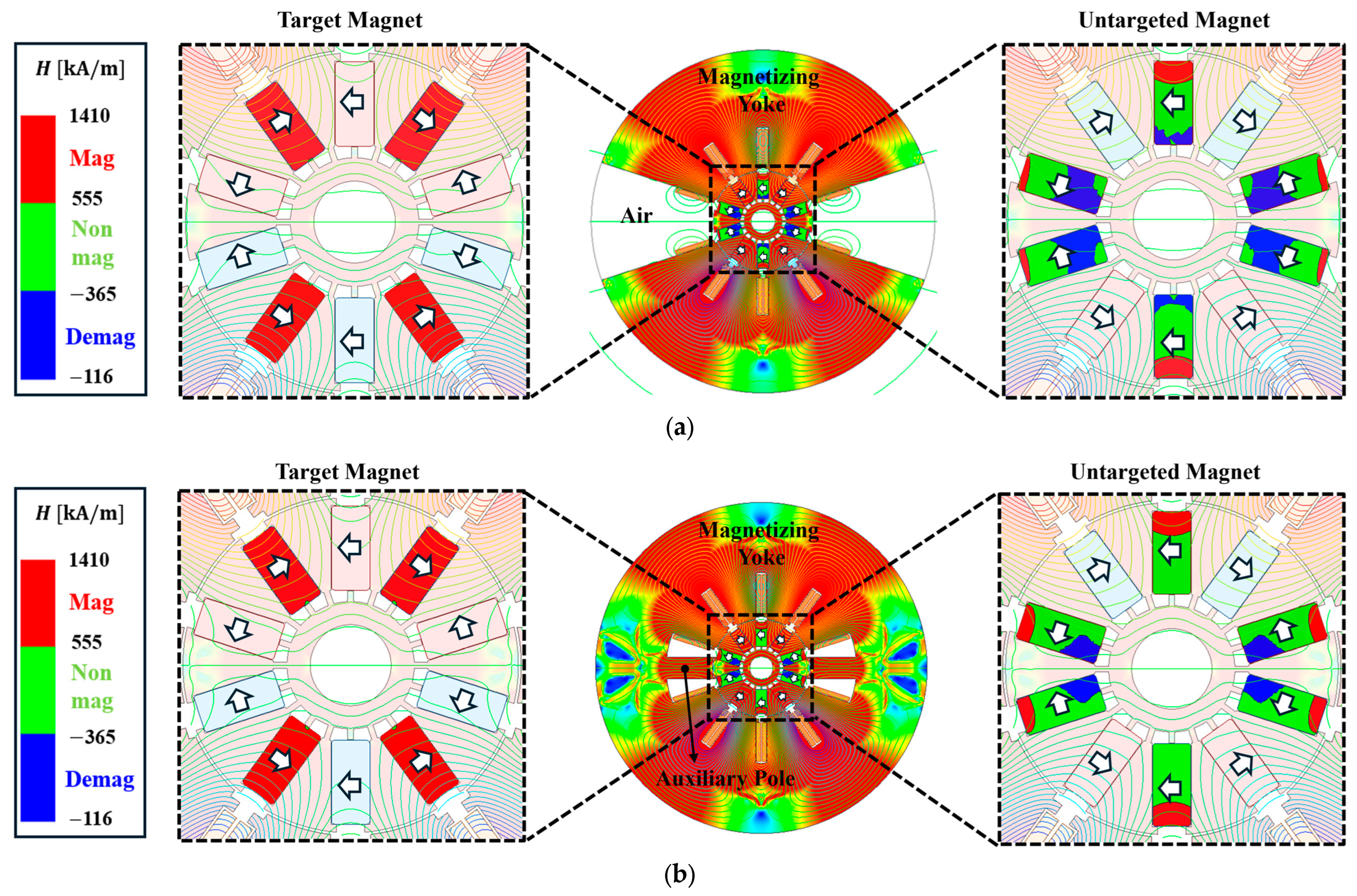 Mathematics 13 03866 g008