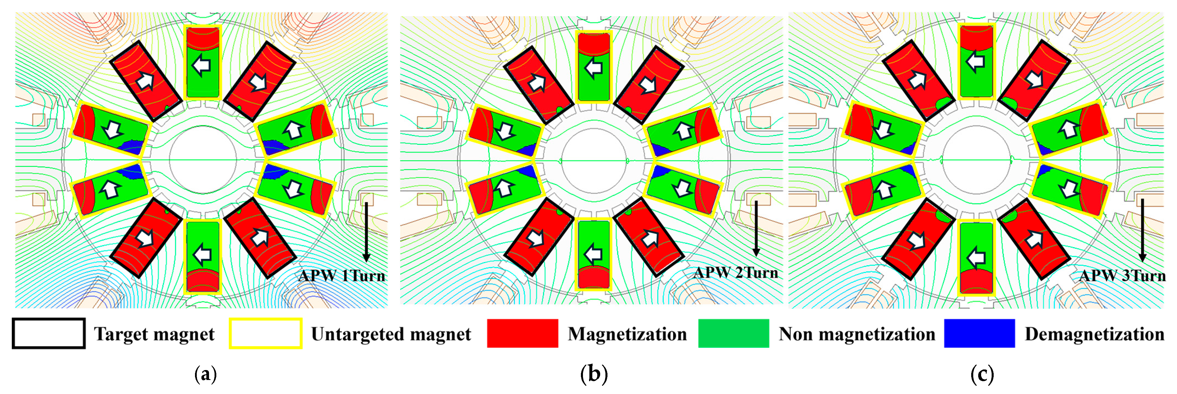 Mathematics 13 03866 g011