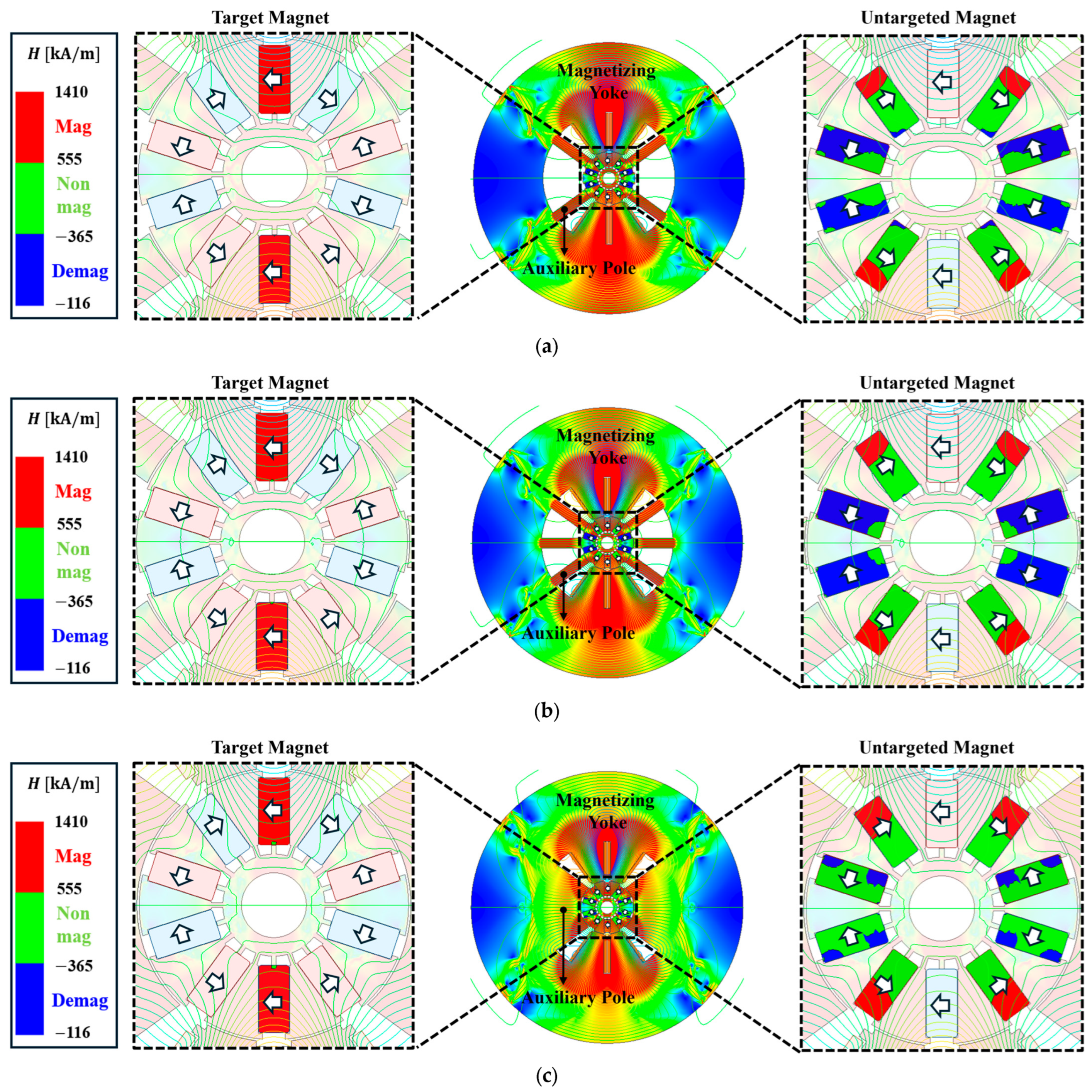 Mathematics 13 03866 g013