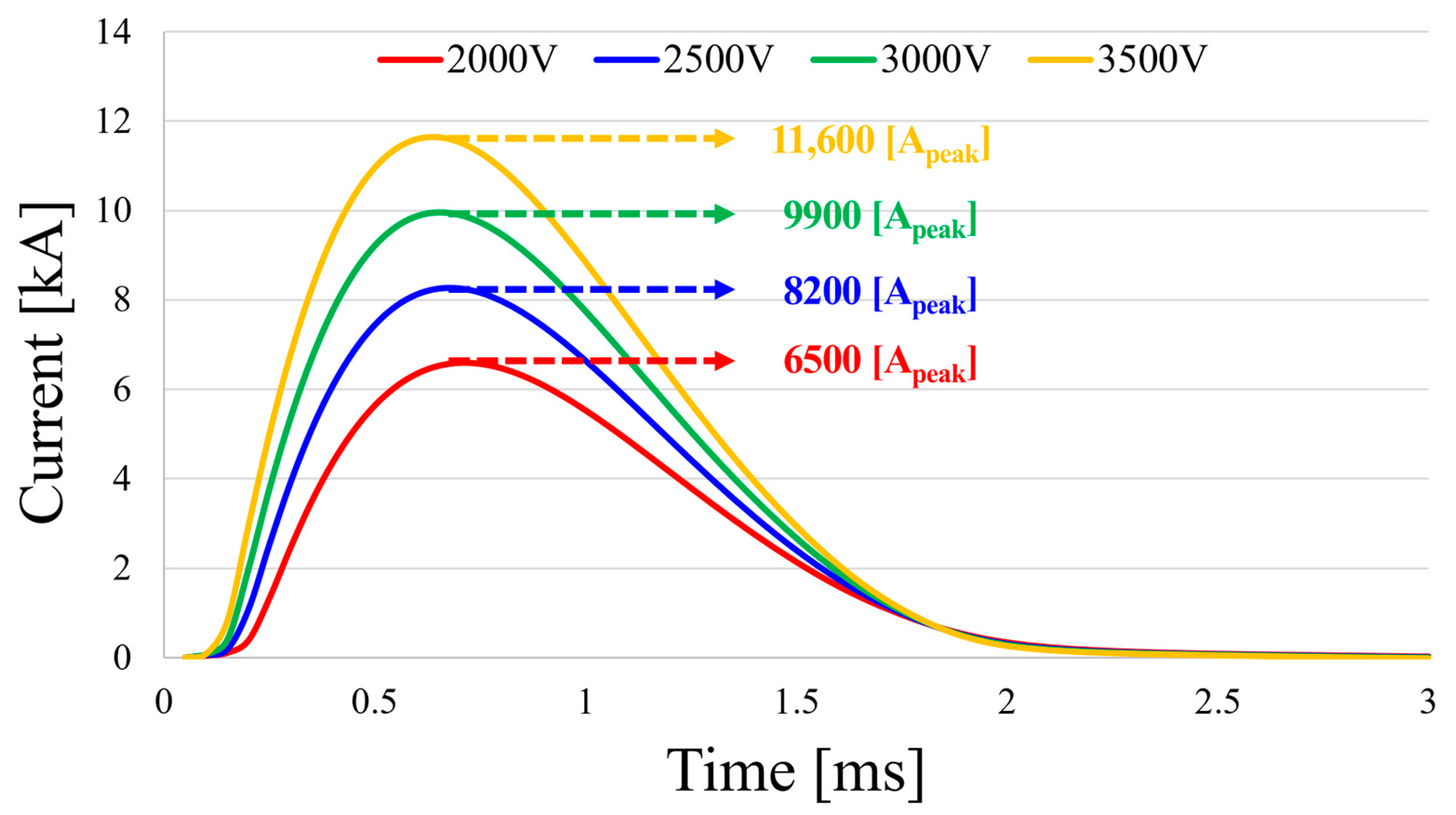 Mathematics 13 03866 g017