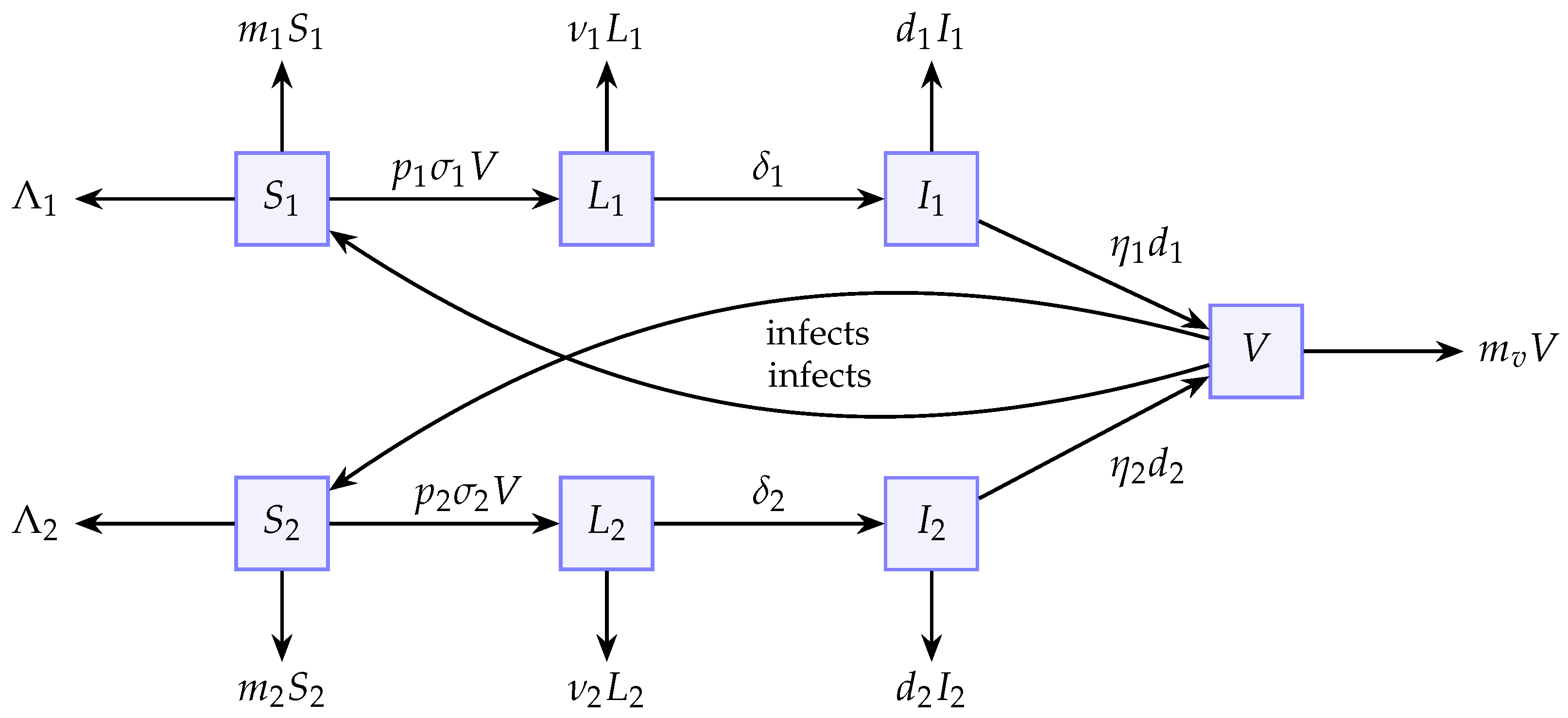 Mathematics 13 03868 g001