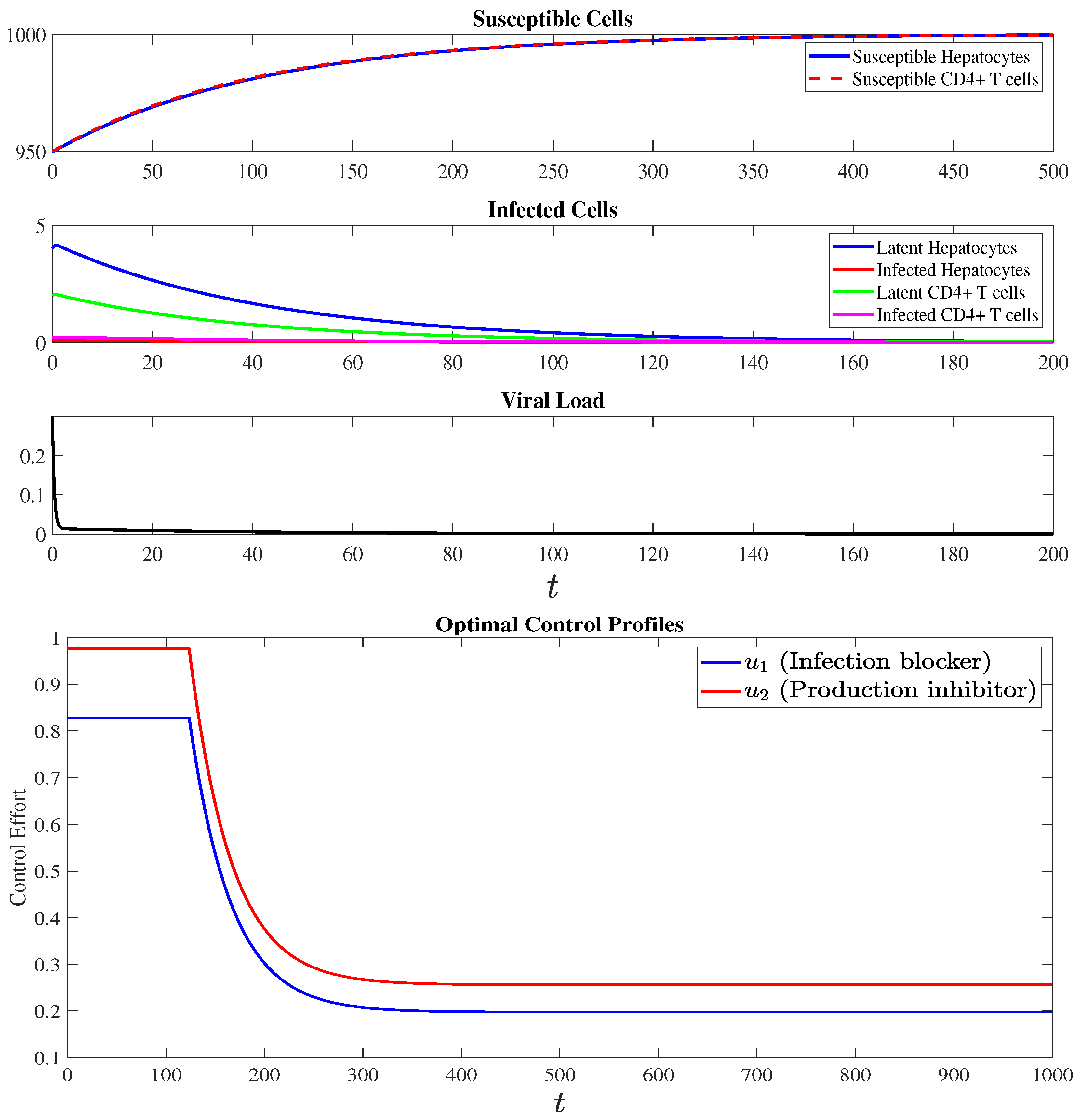 Mathematics 13 03868 g006