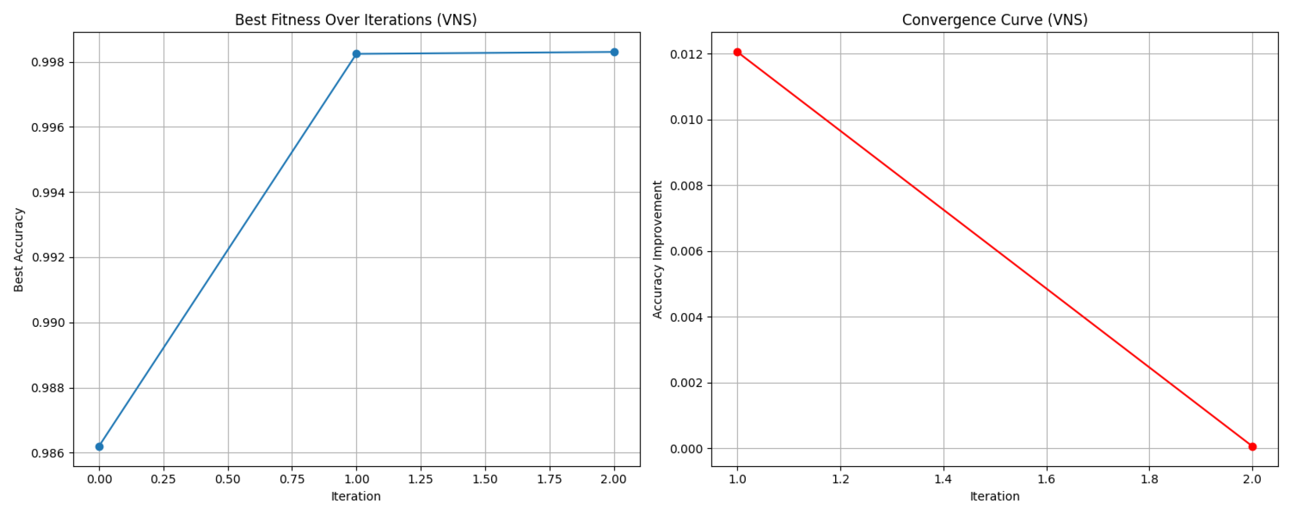 Mathematics 13 03869 g012