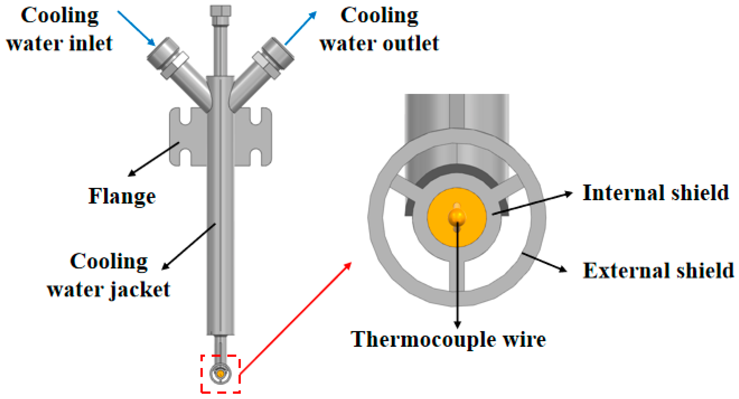 Mathematics 13 03870 g001
