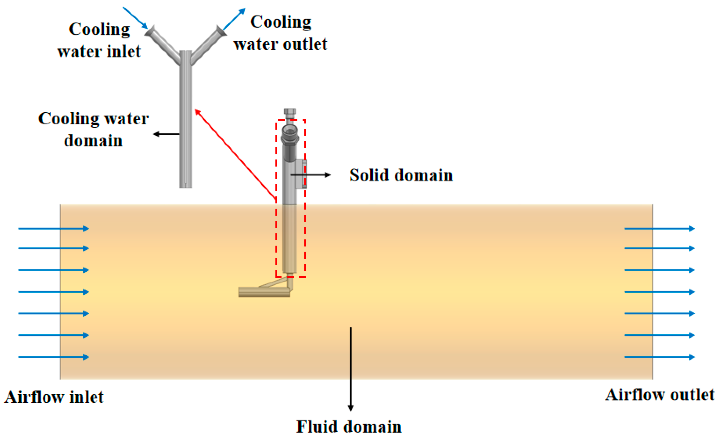 Mathematics 13 03870 g002