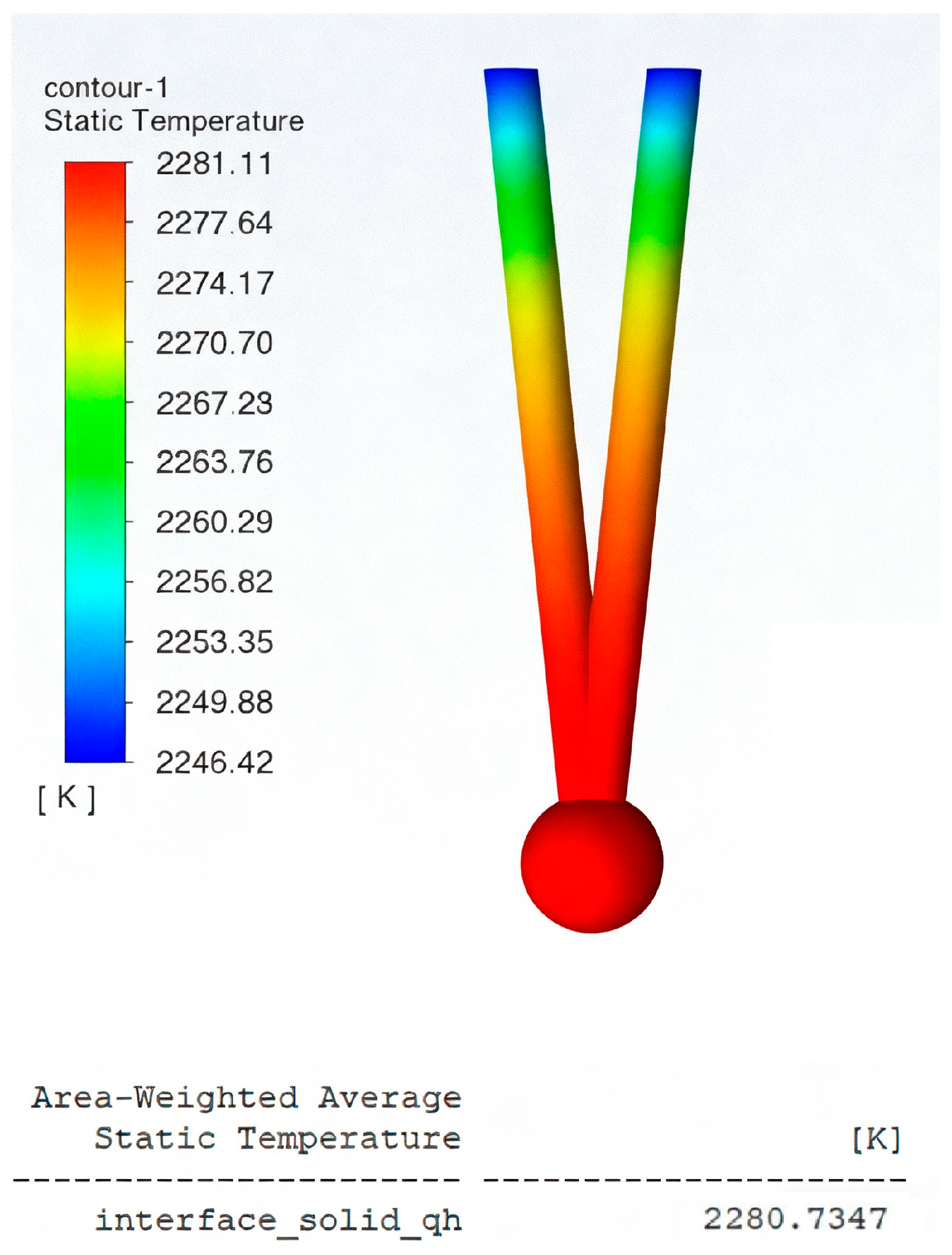 Mathematics 13 03870 g006