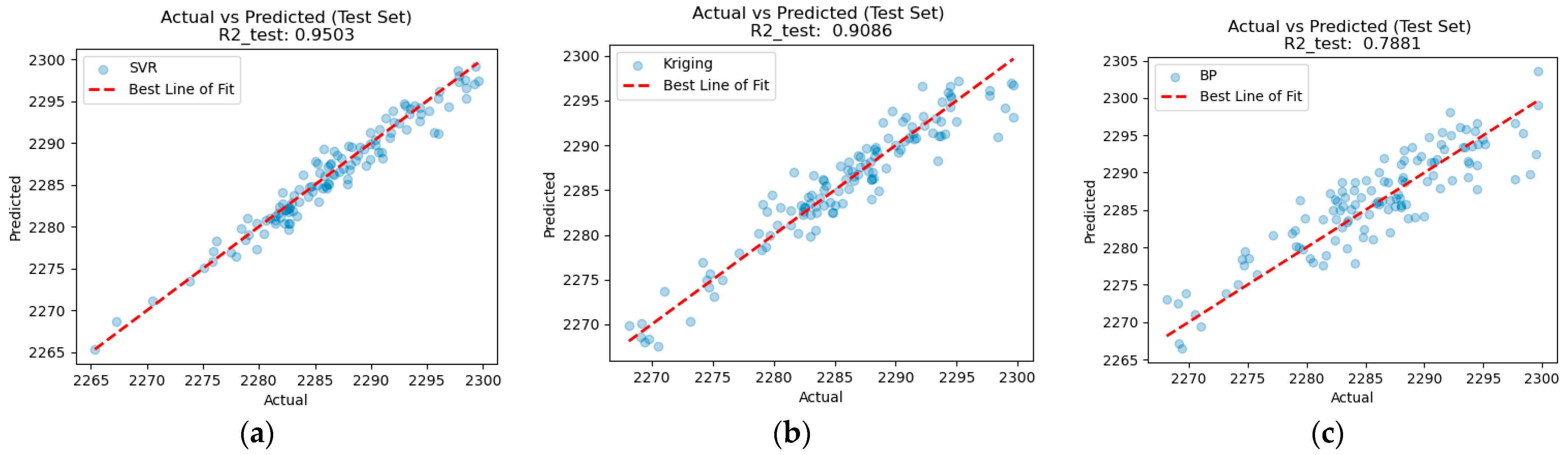 Mathematics 13 03870 g011