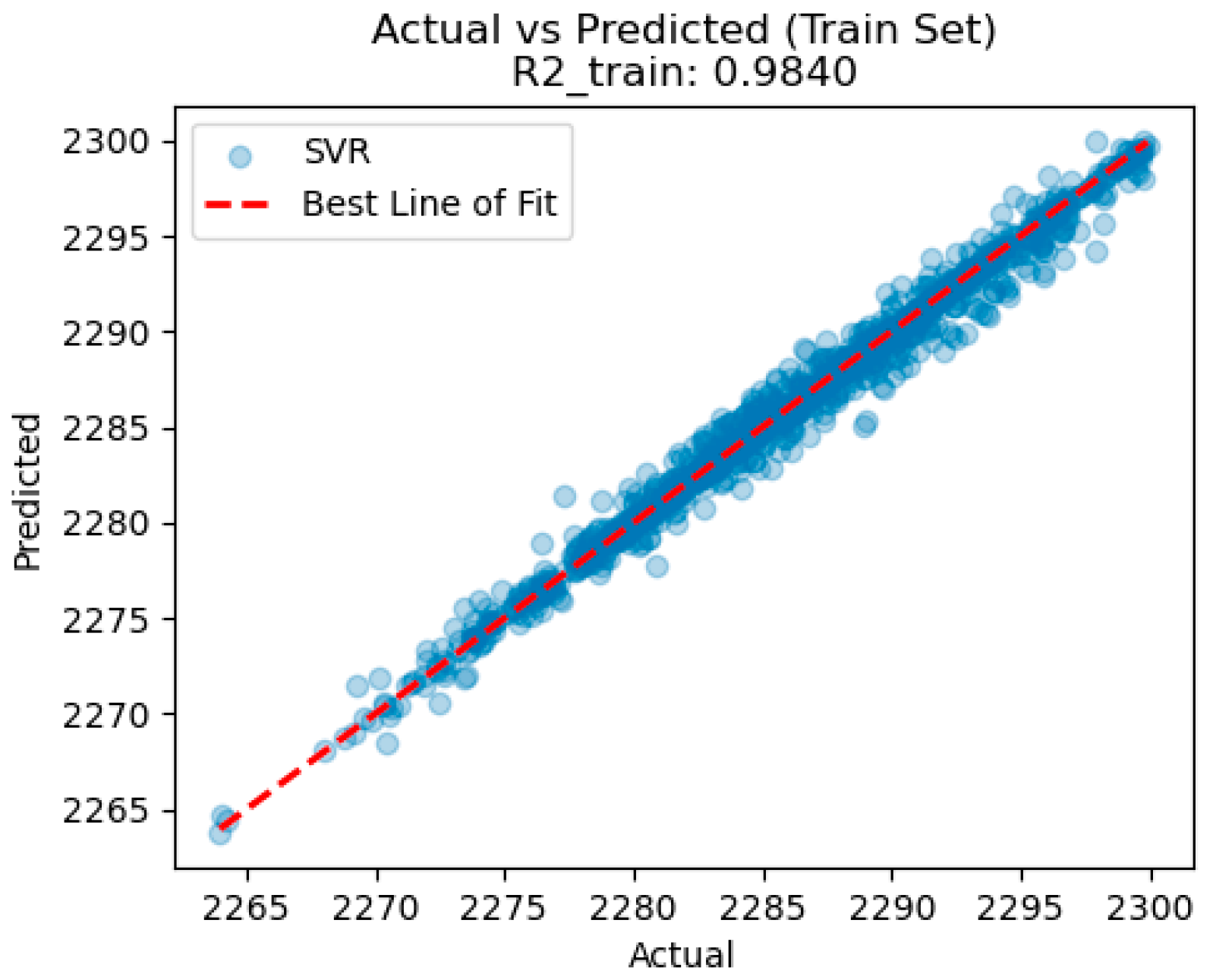 Mathematics 13 03870 g012