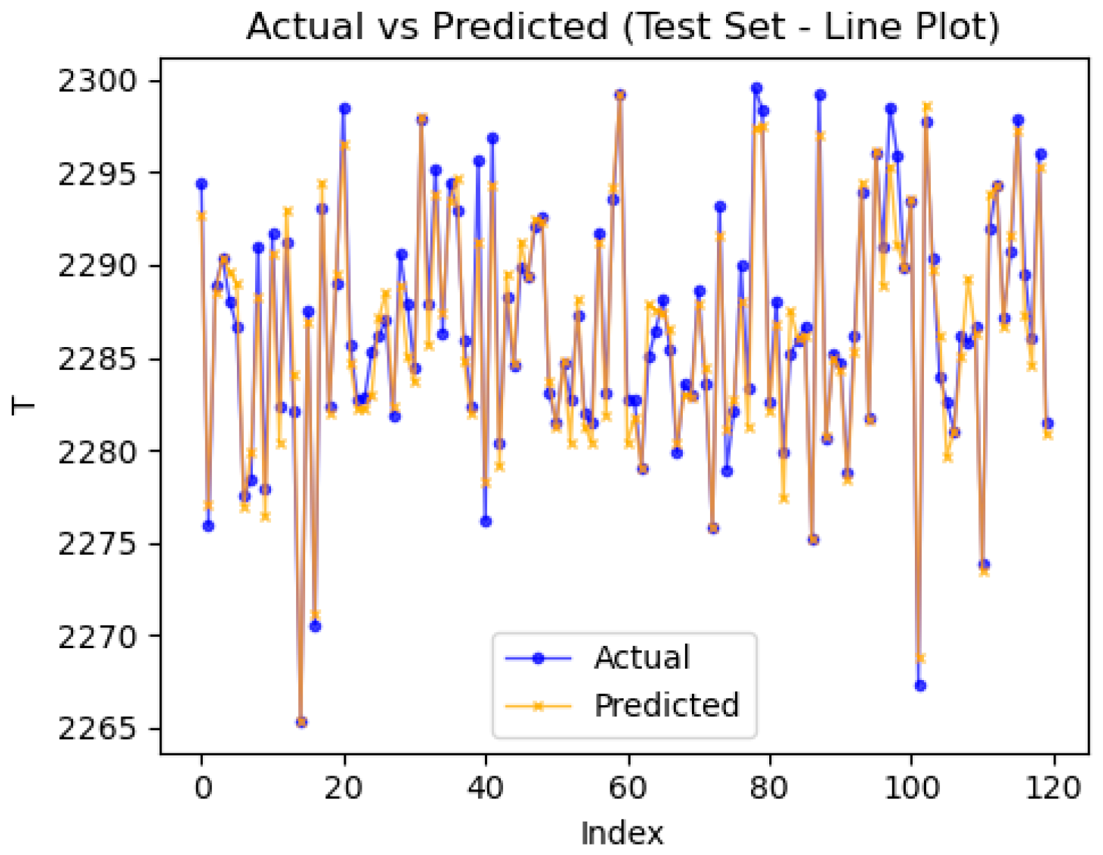 Mathematics 13 03870 g013