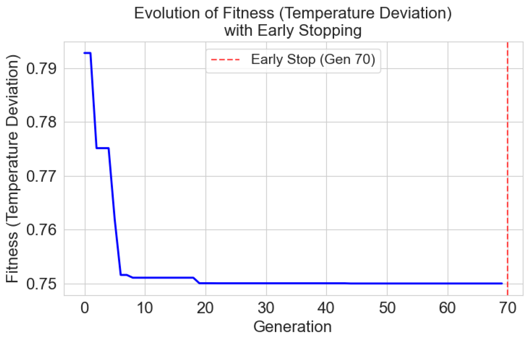 Mathematics 13 03870 g014
