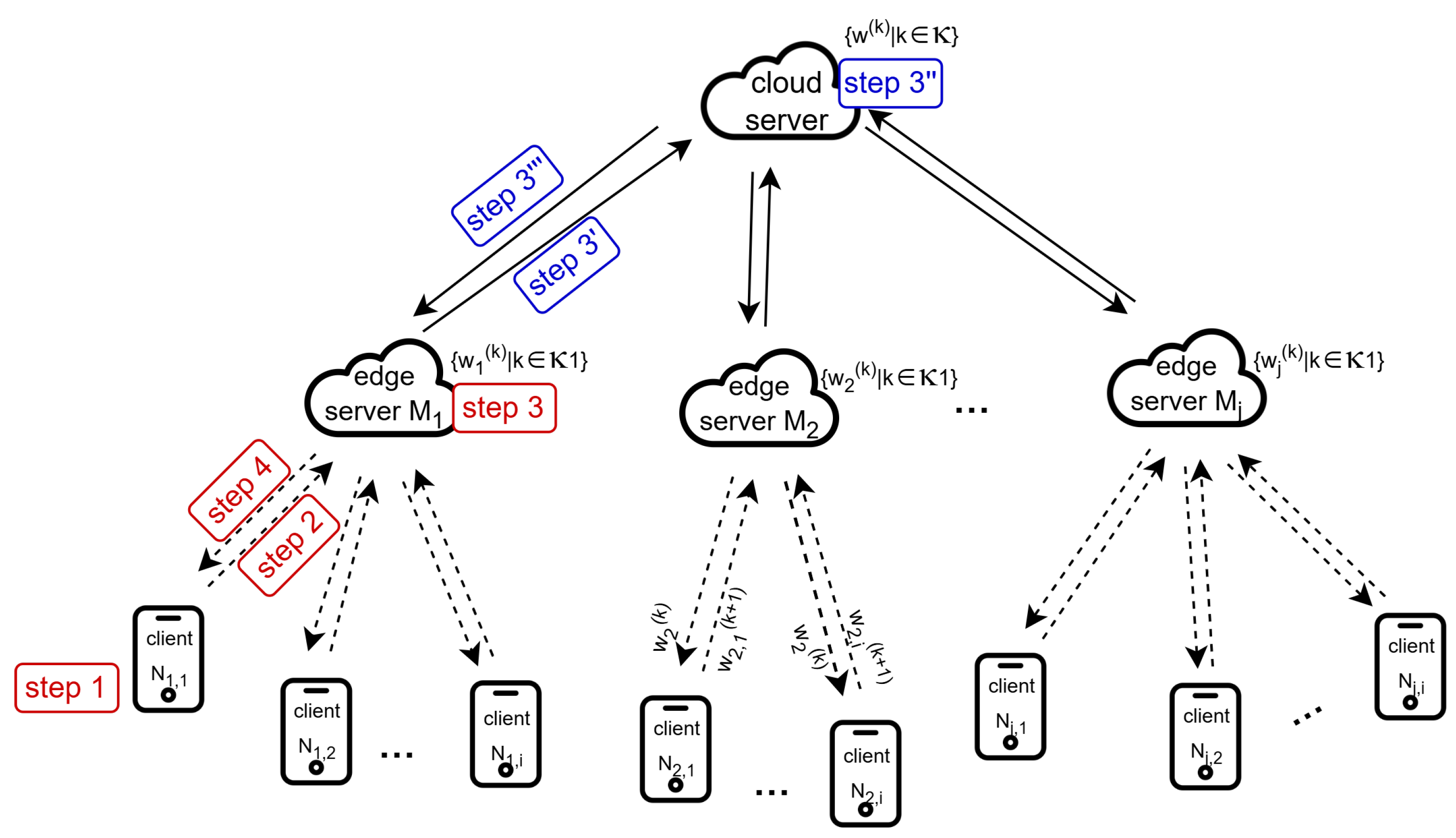 Mathematics 13 03871 g001