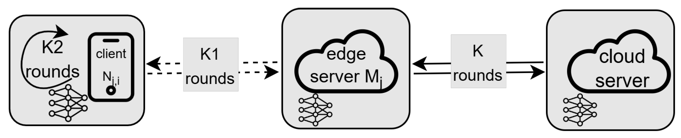Mathematics 13 03871 g002