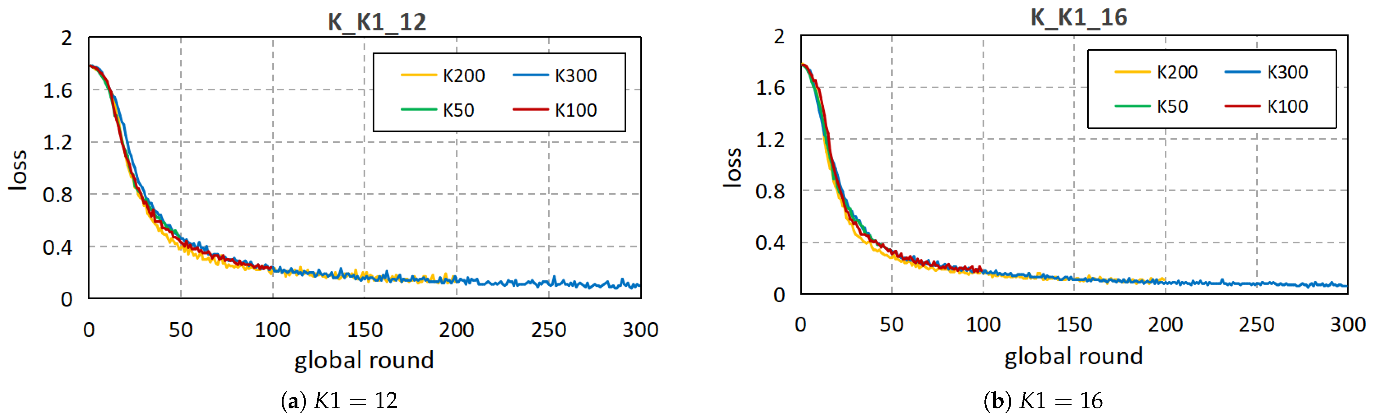 Mathematics 13 03871 g003