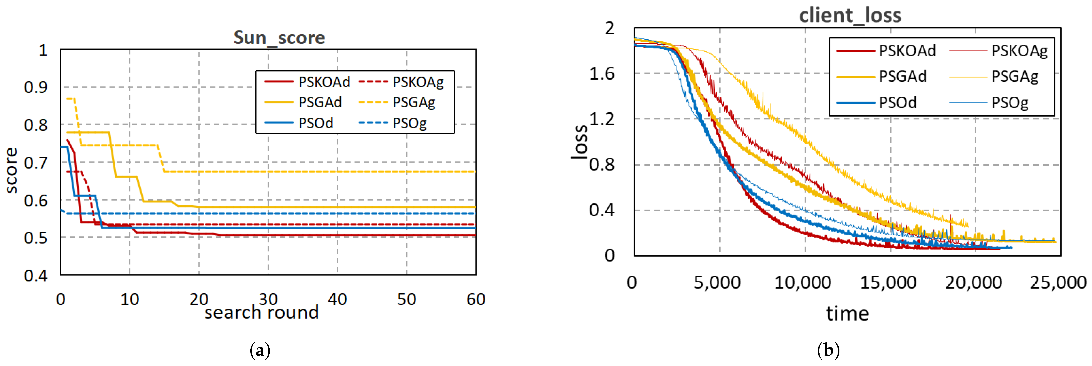 Mathematics 13 03871 g004