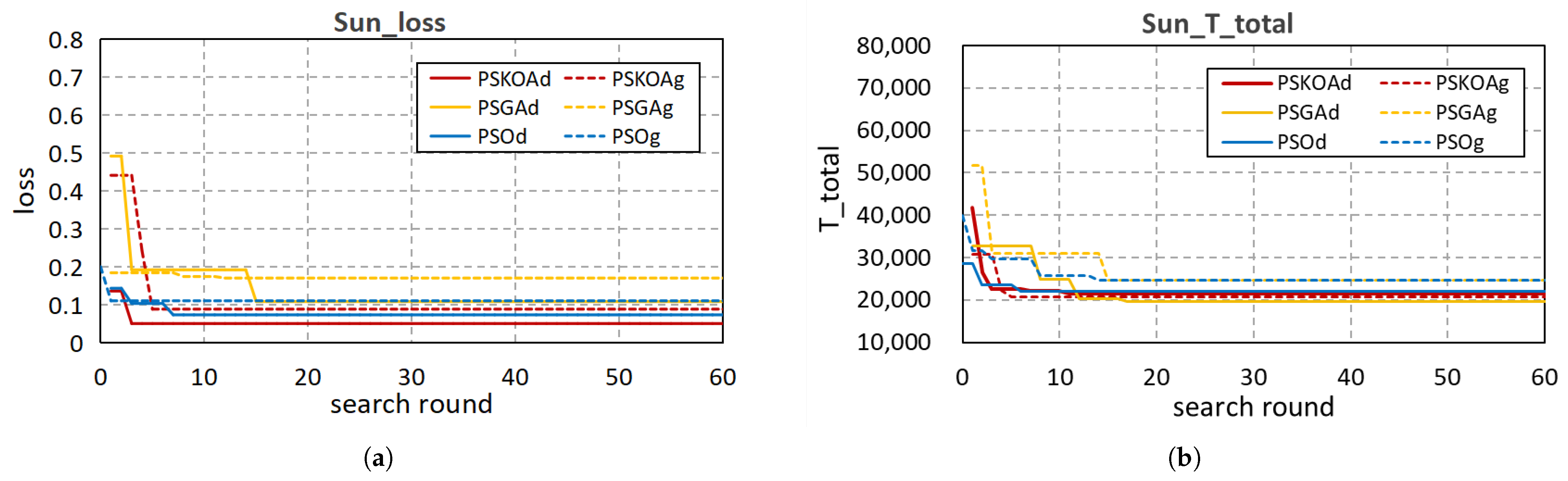 Mathematics 13 03871 g005