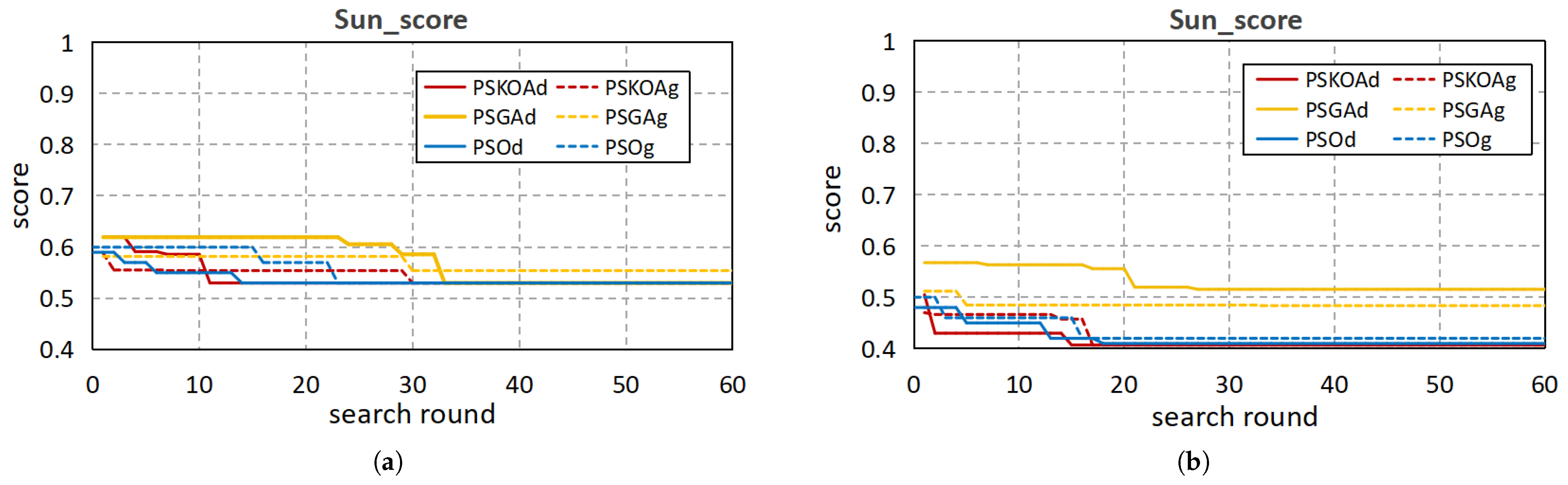 Mathematics 13 03871 g006