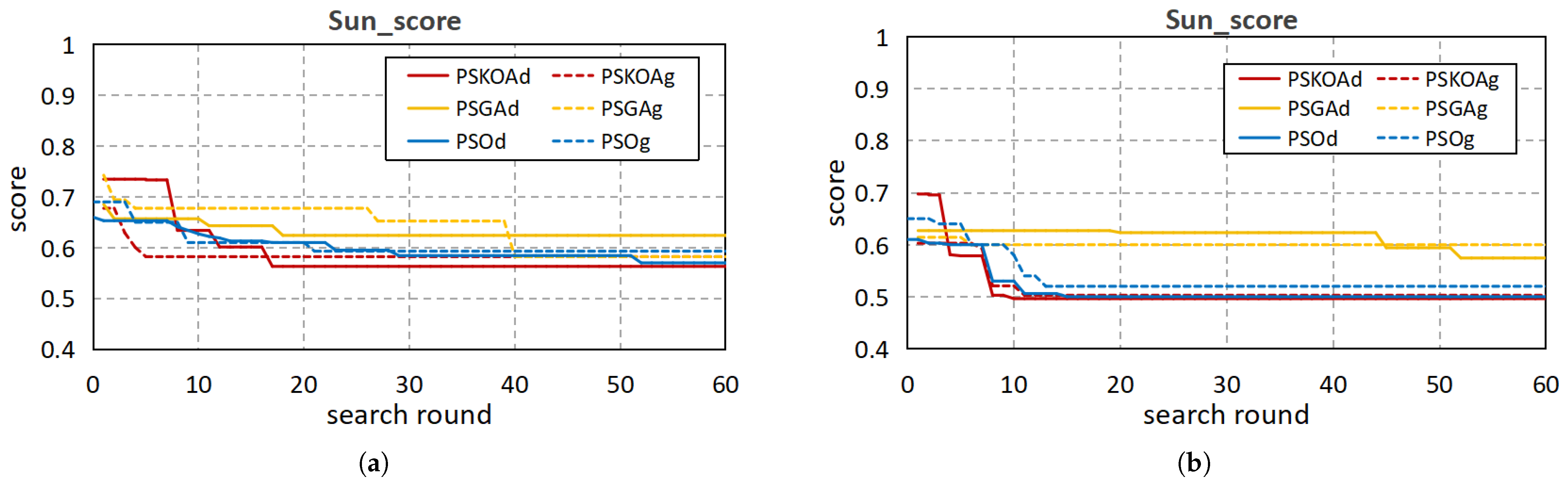 Mathematics 13 03871 g008