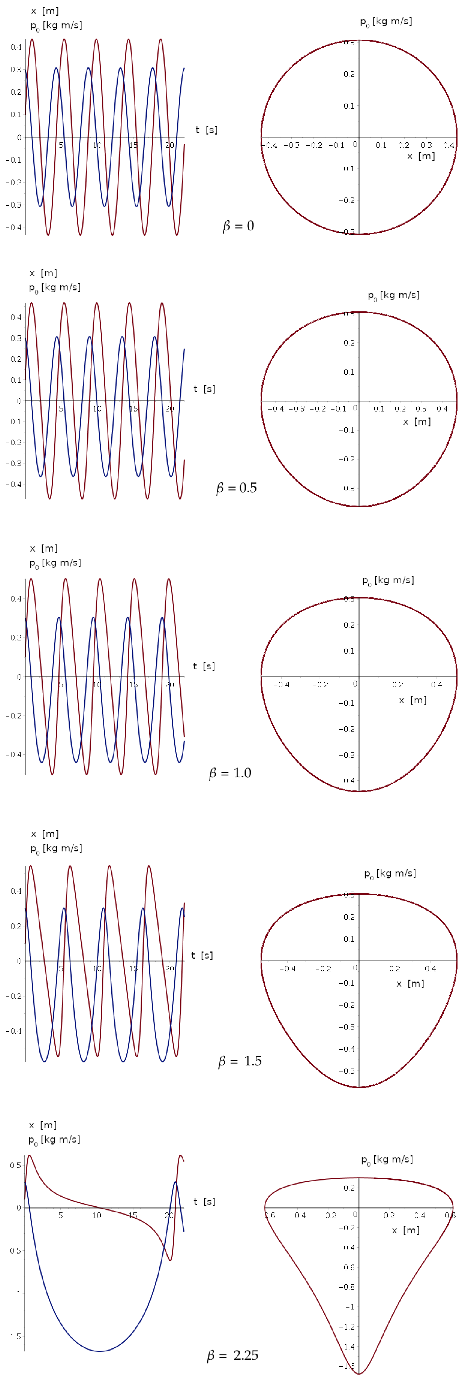 Mathematics 13 03872 g005