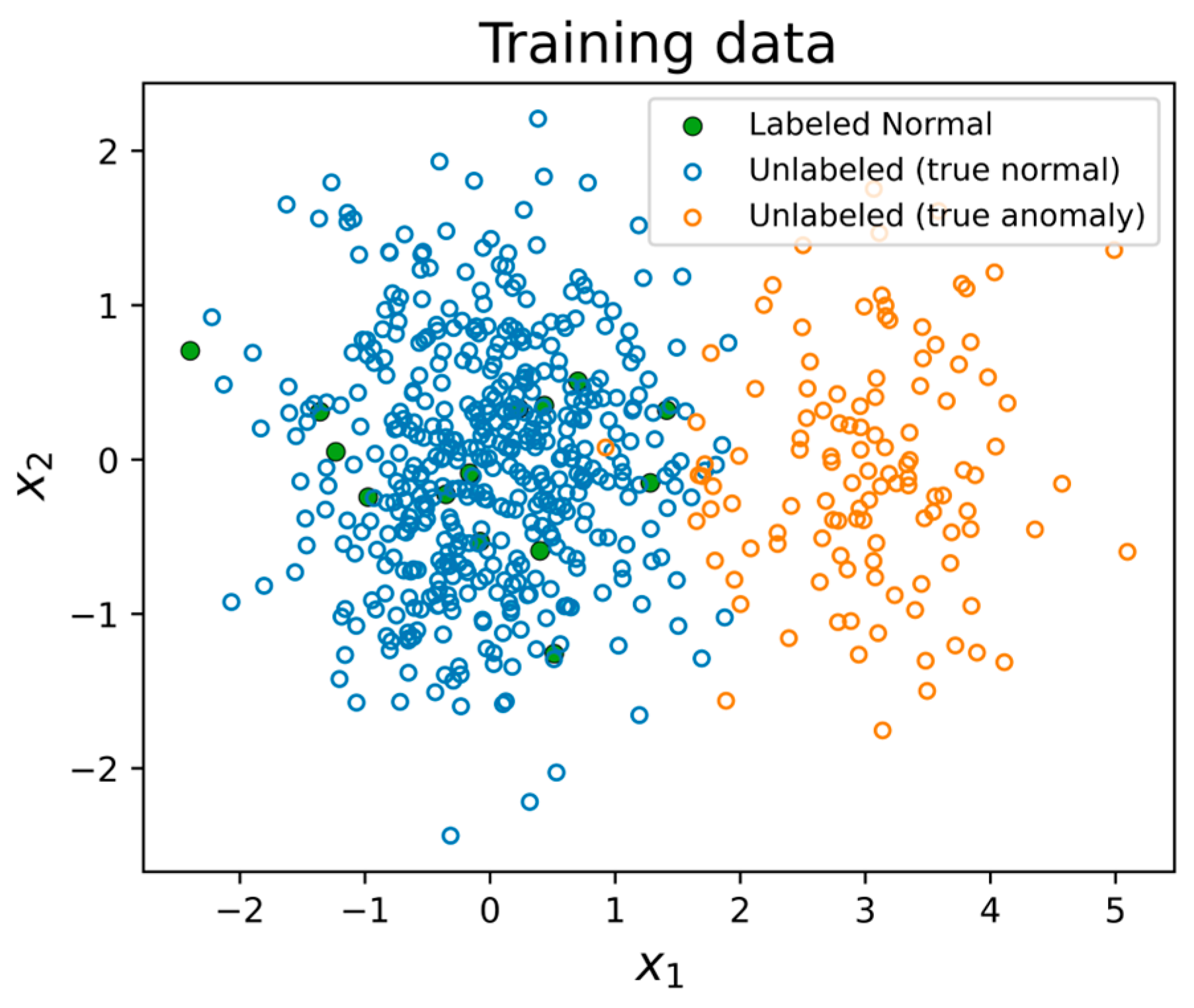Mathematics 13 03876 g002 Mathematics 13 03876 g002