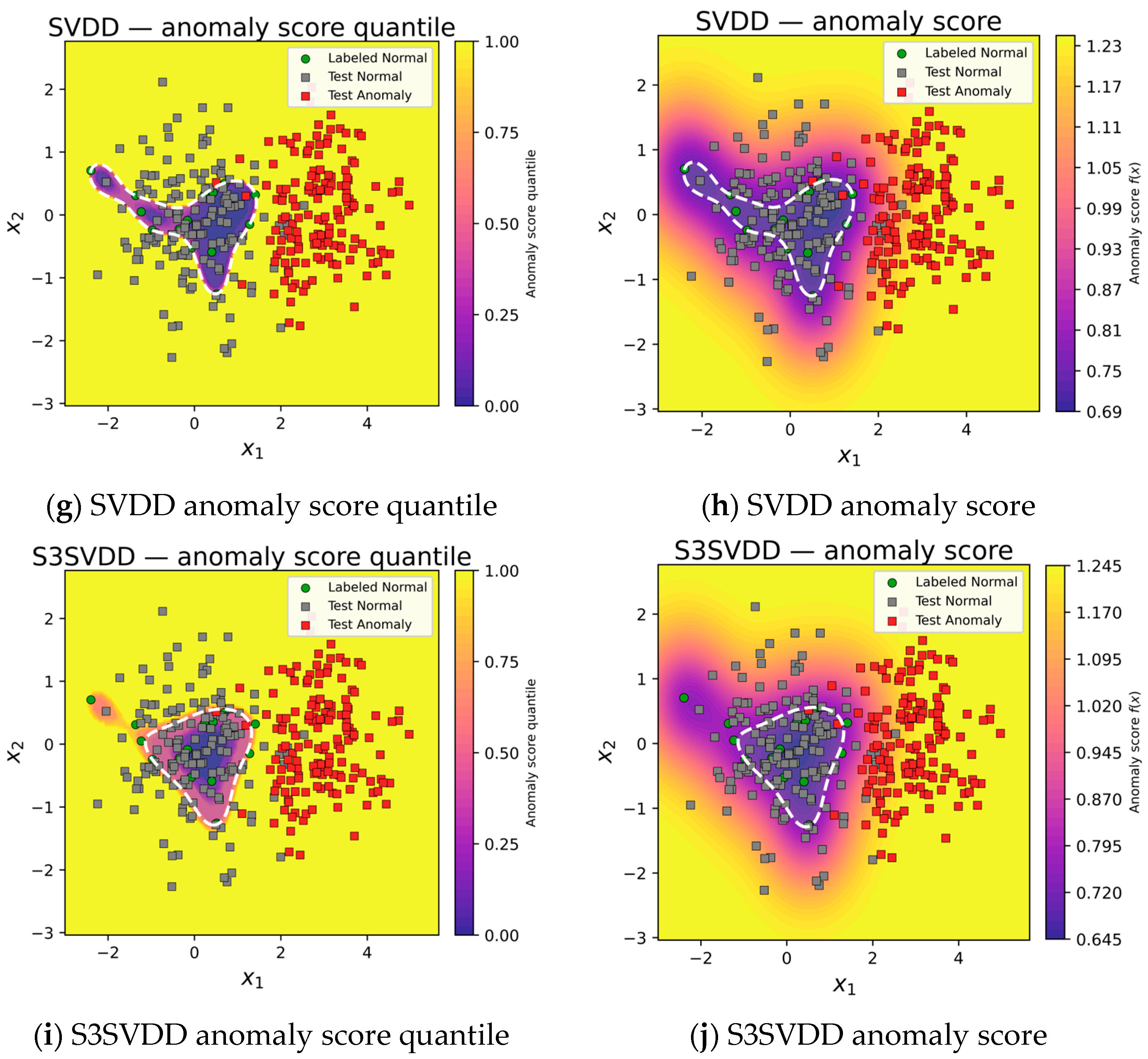 Mathematics 13 03876 g003b Mathematics 13 03876 g003b