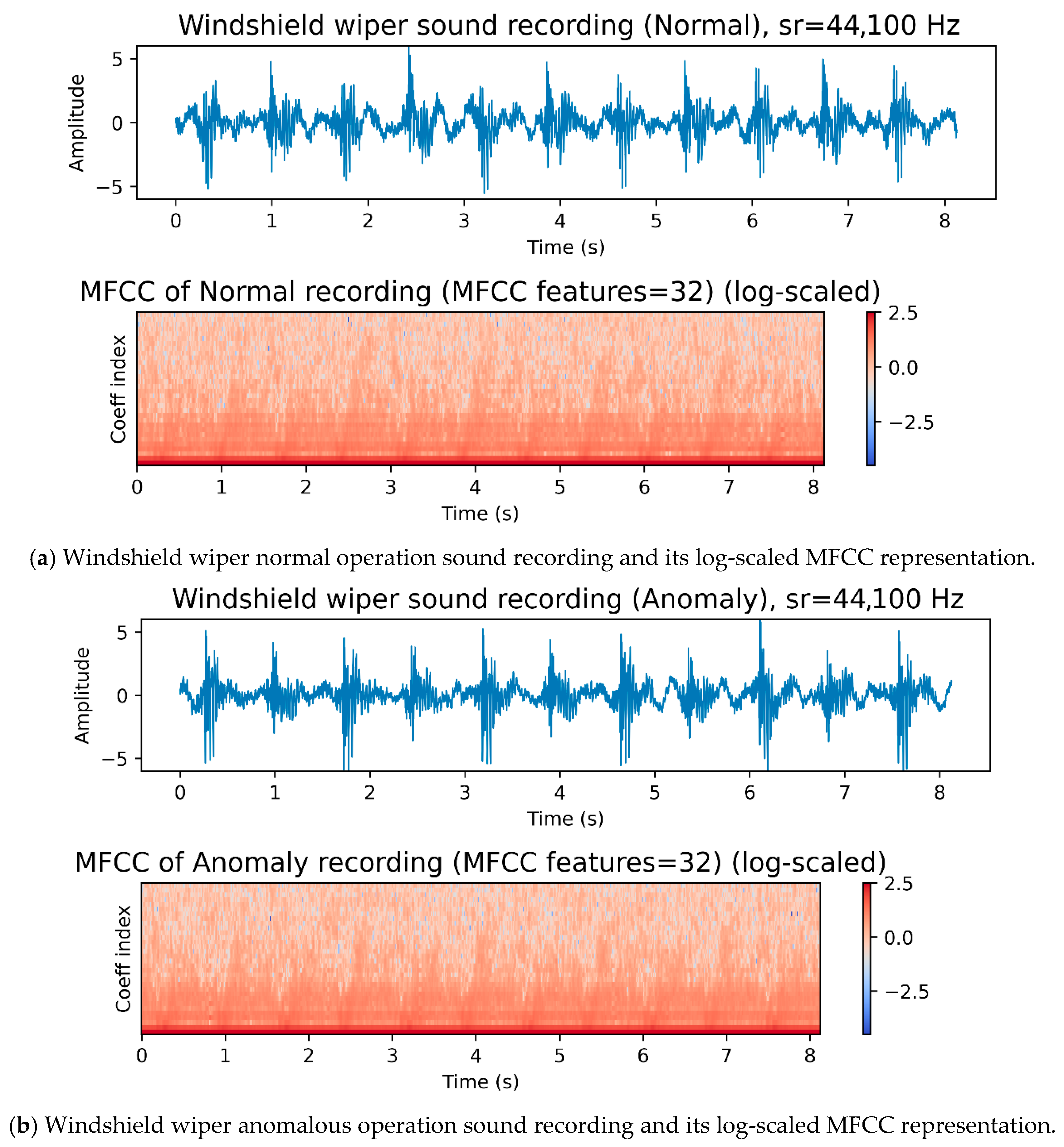 Mathematics 13 03876 g004 Mathematics 13 03876 g004