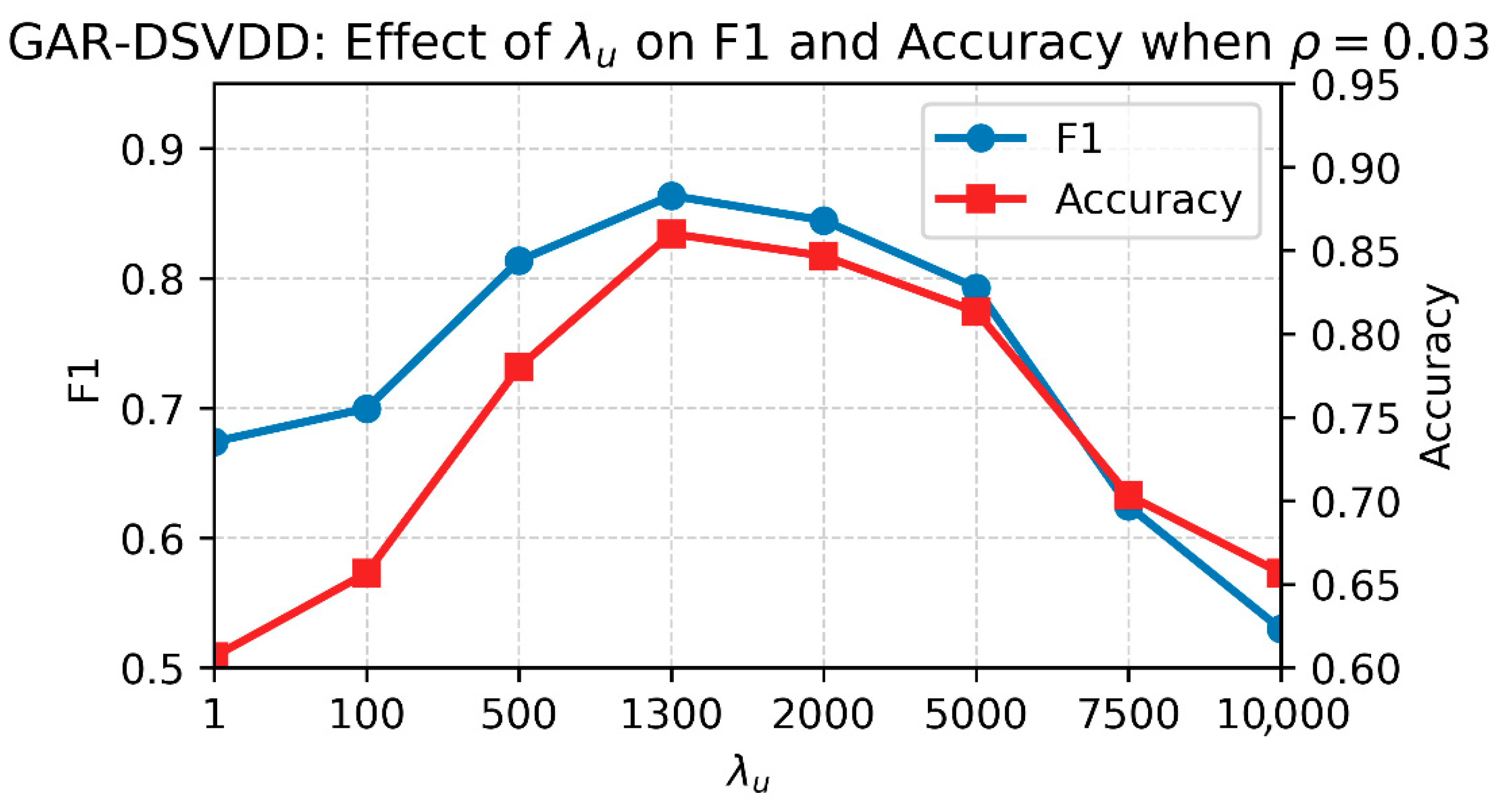 Mathematics 13 03876 g006 Mathematics 13 03876 g006