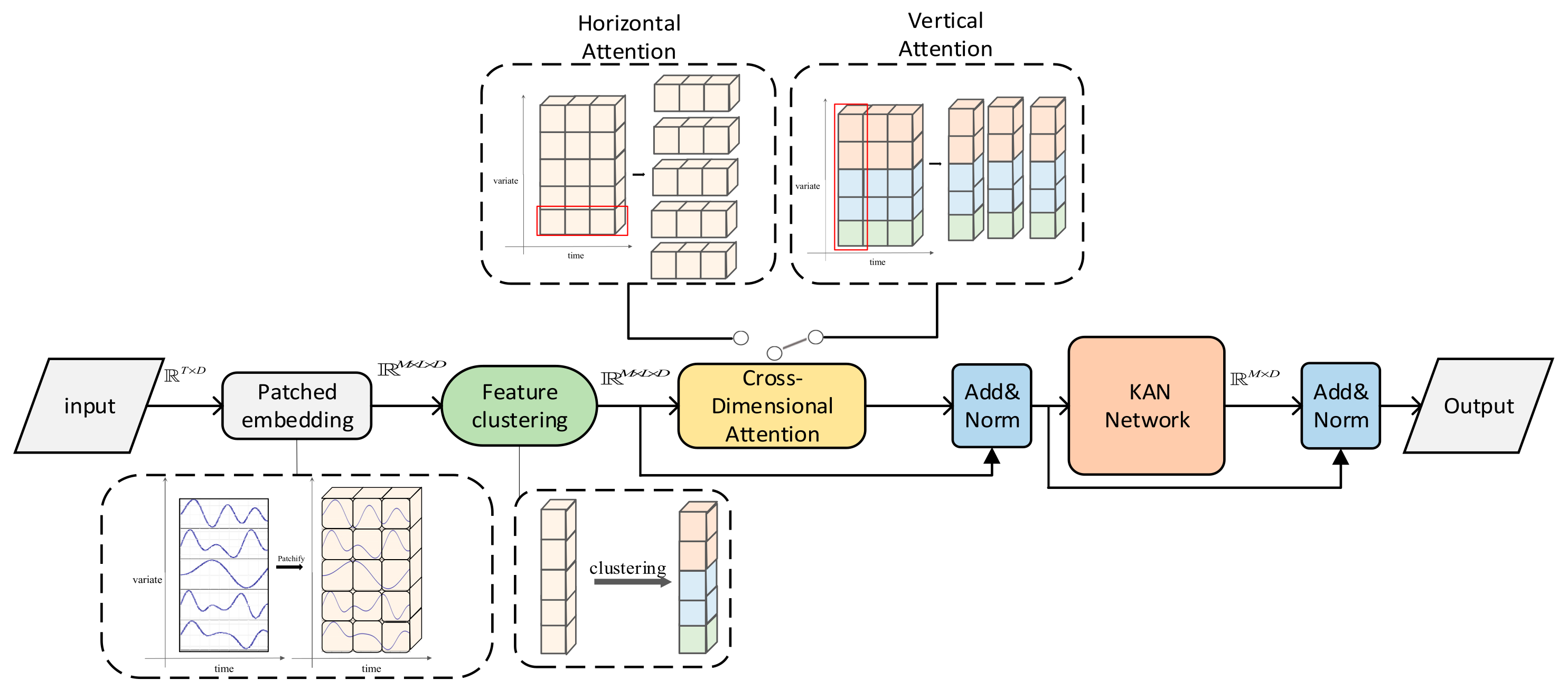 Mathematics 13 03877 g001