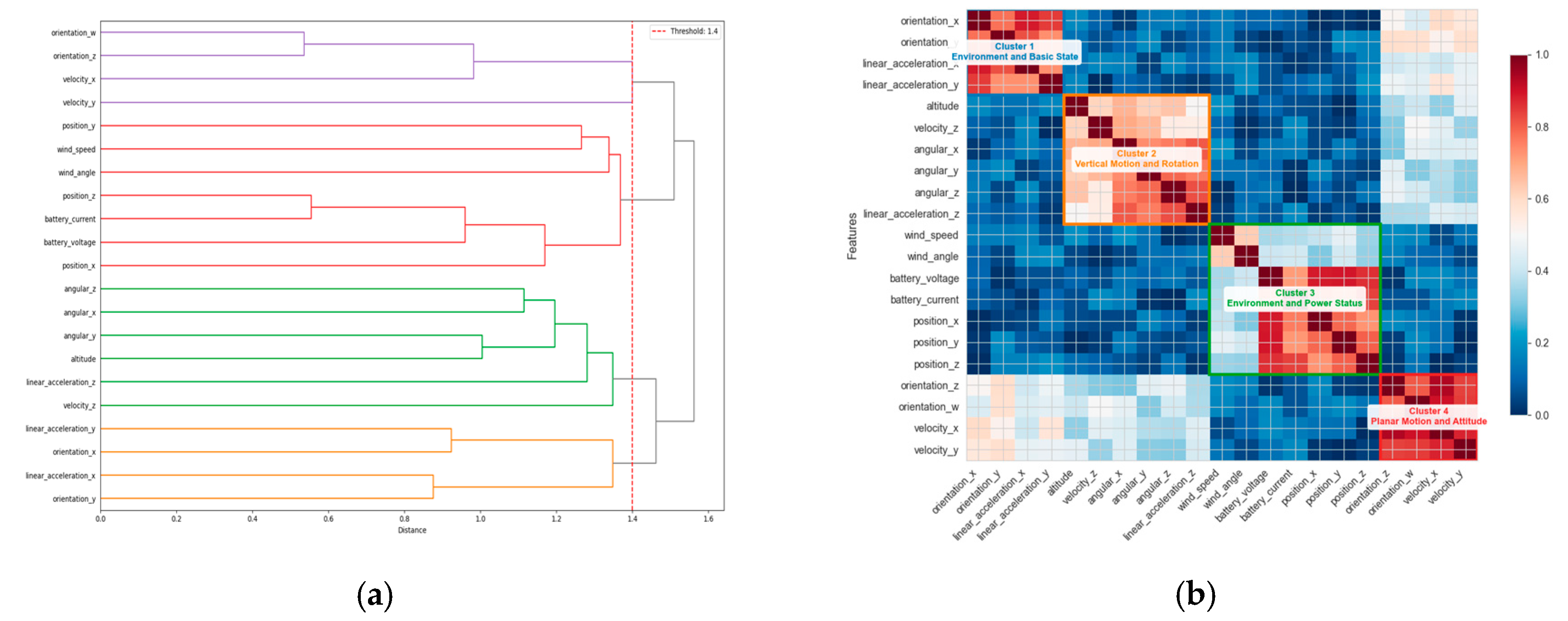 Mathematics 13 03877 g003