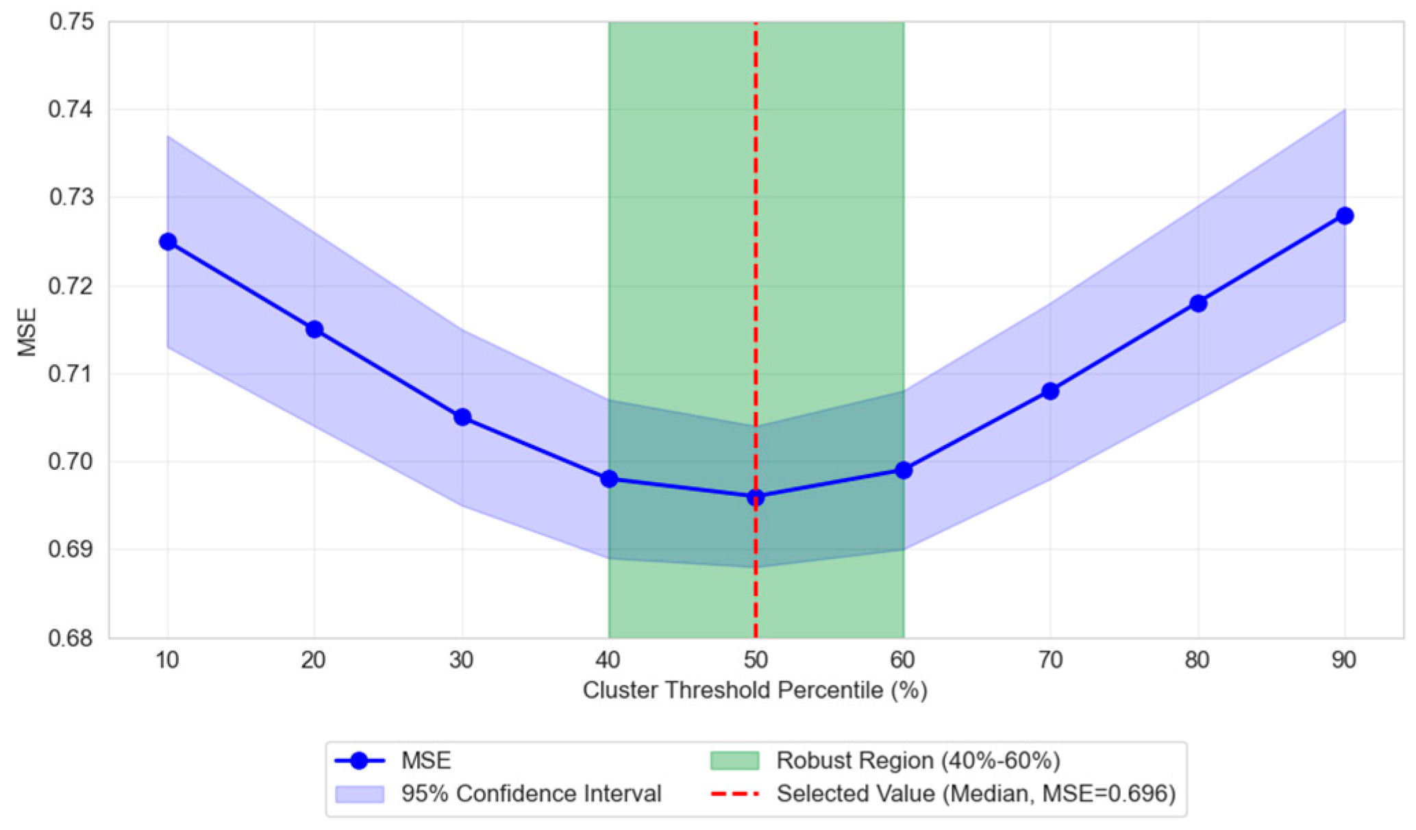 Mathematics 13 03877 g007