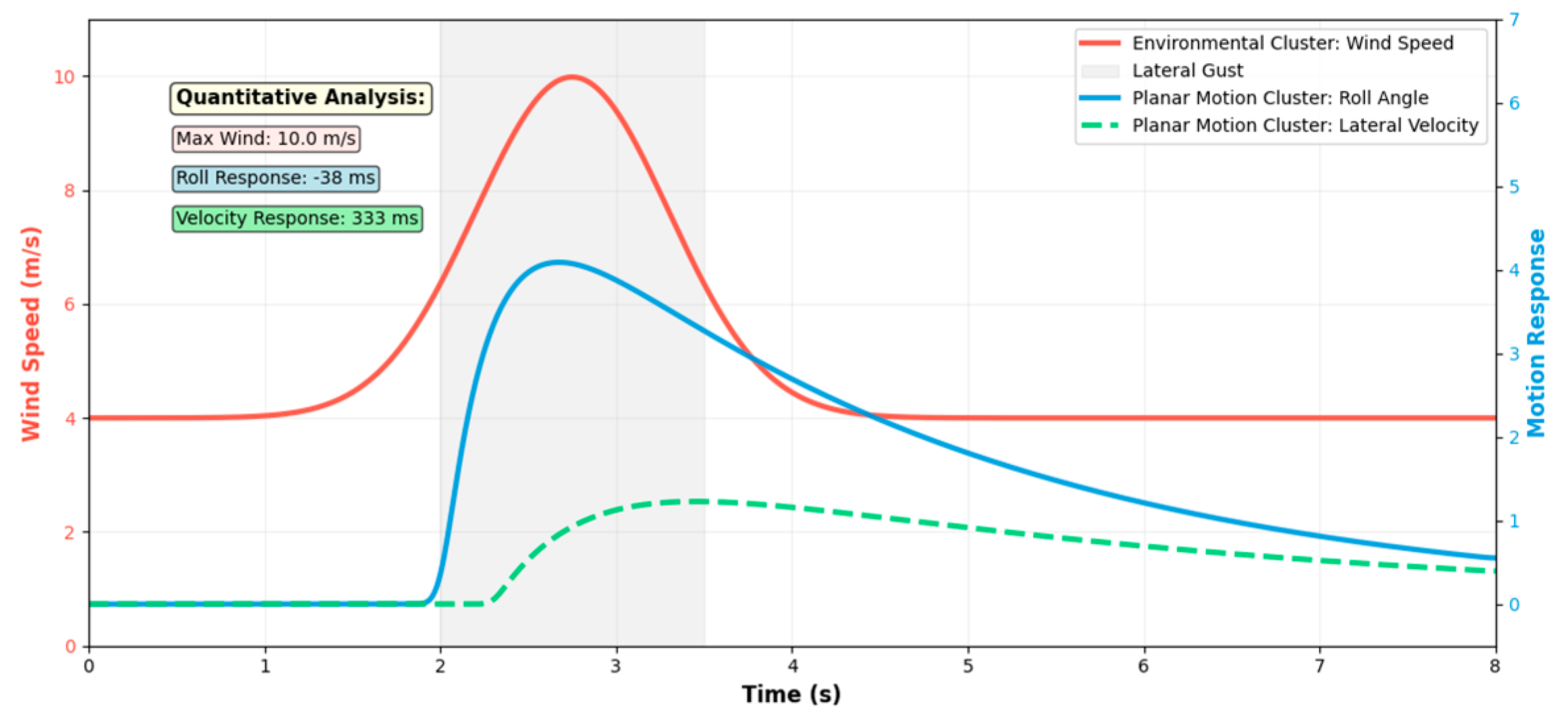 Mathematics 13 03877 g010
