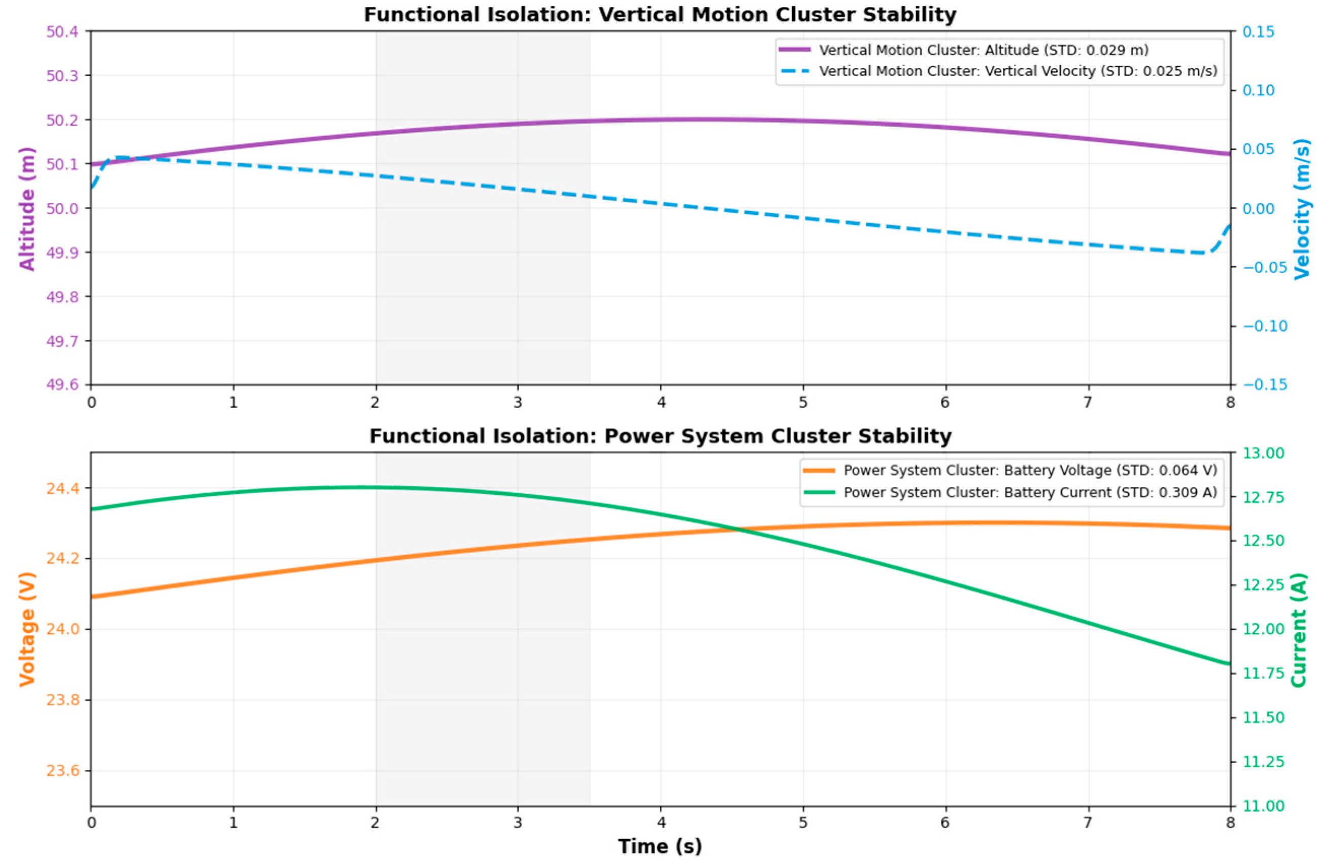 Mathematics 13 03877 g011