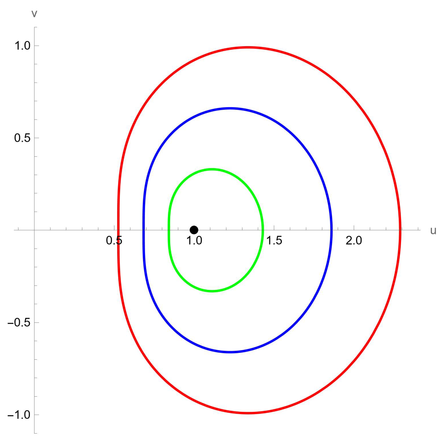Mathematics 13 03878 g001