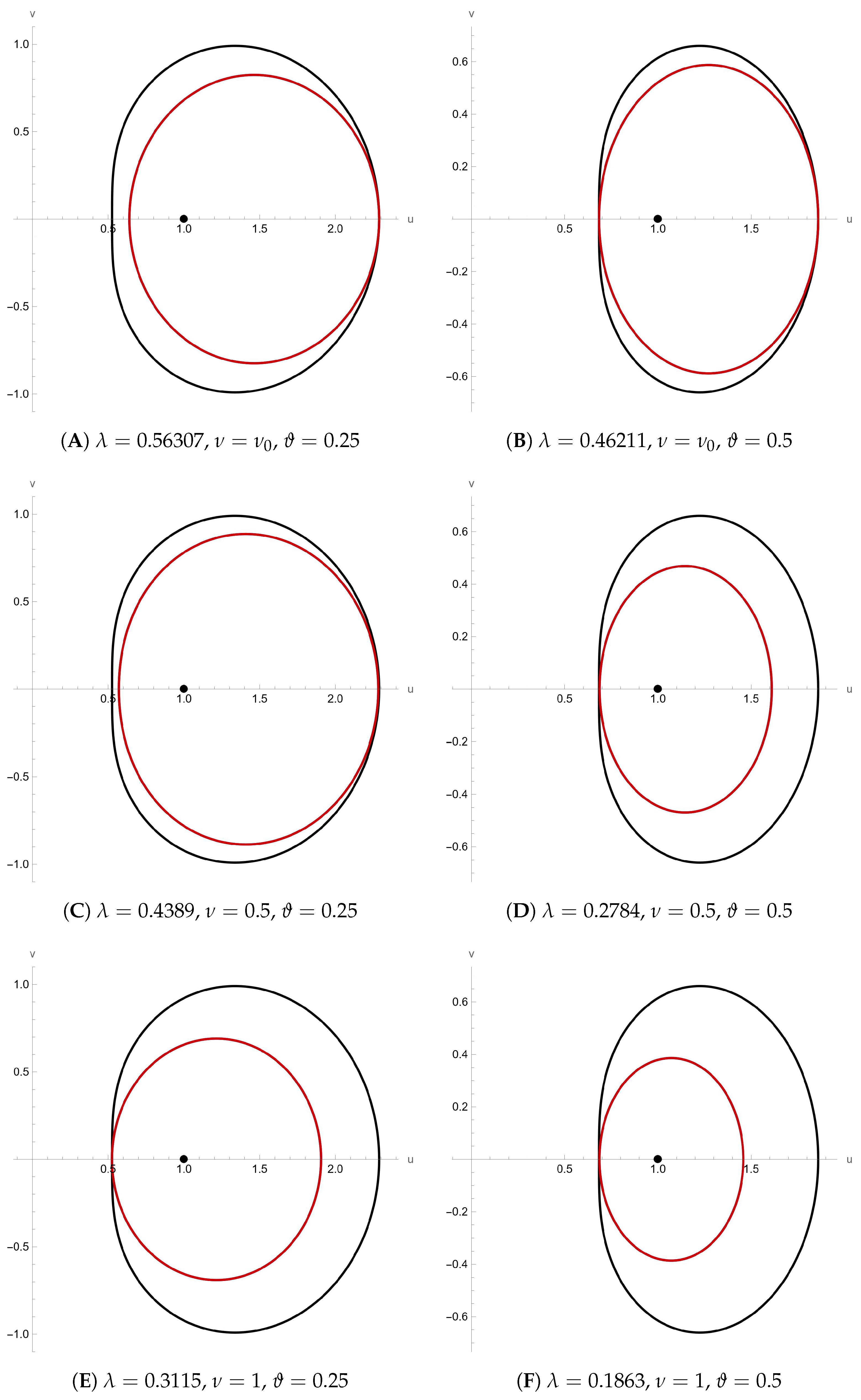 Mathematics 13 03878 g002