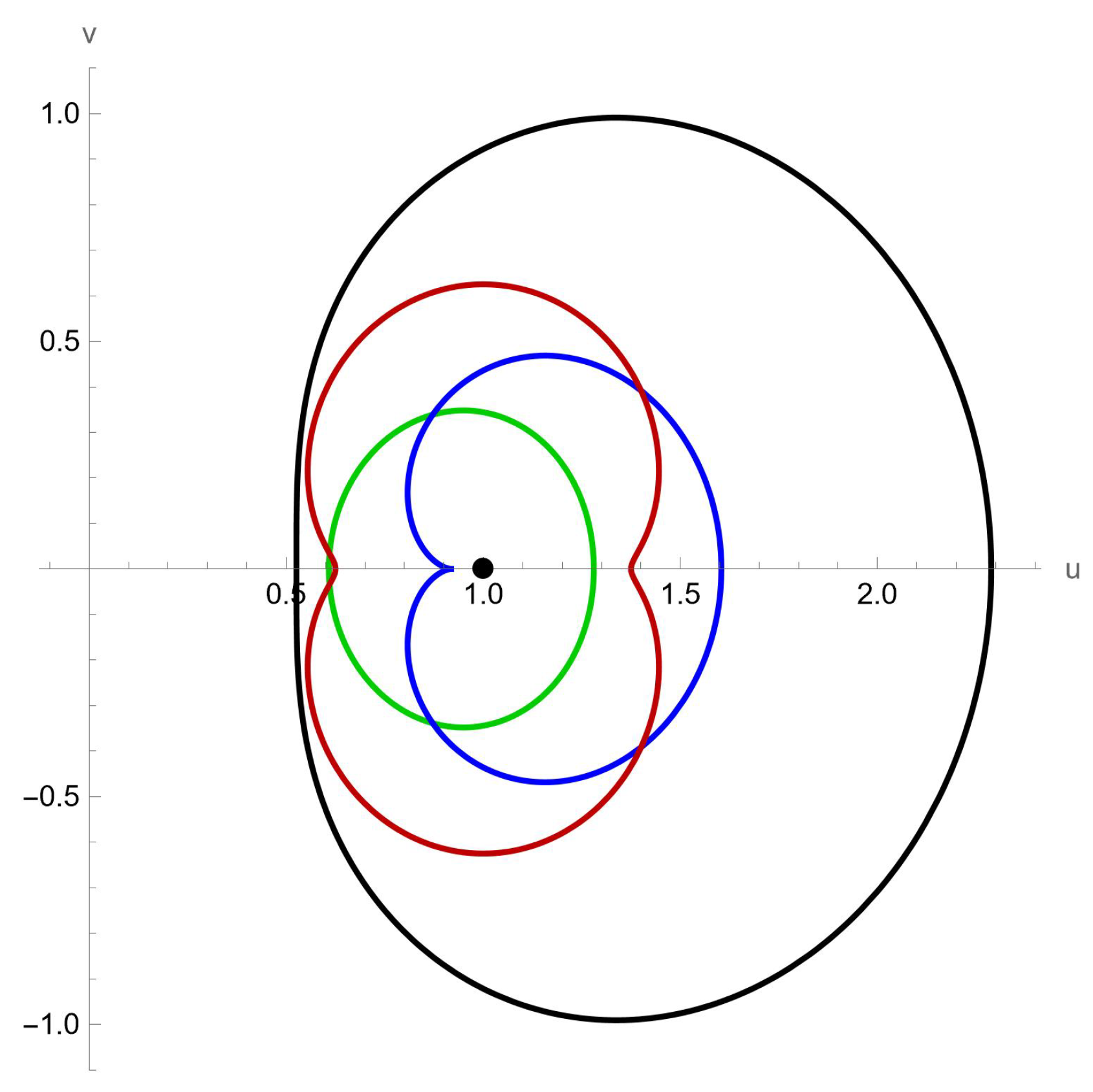 Mathematics 13 03878 g003