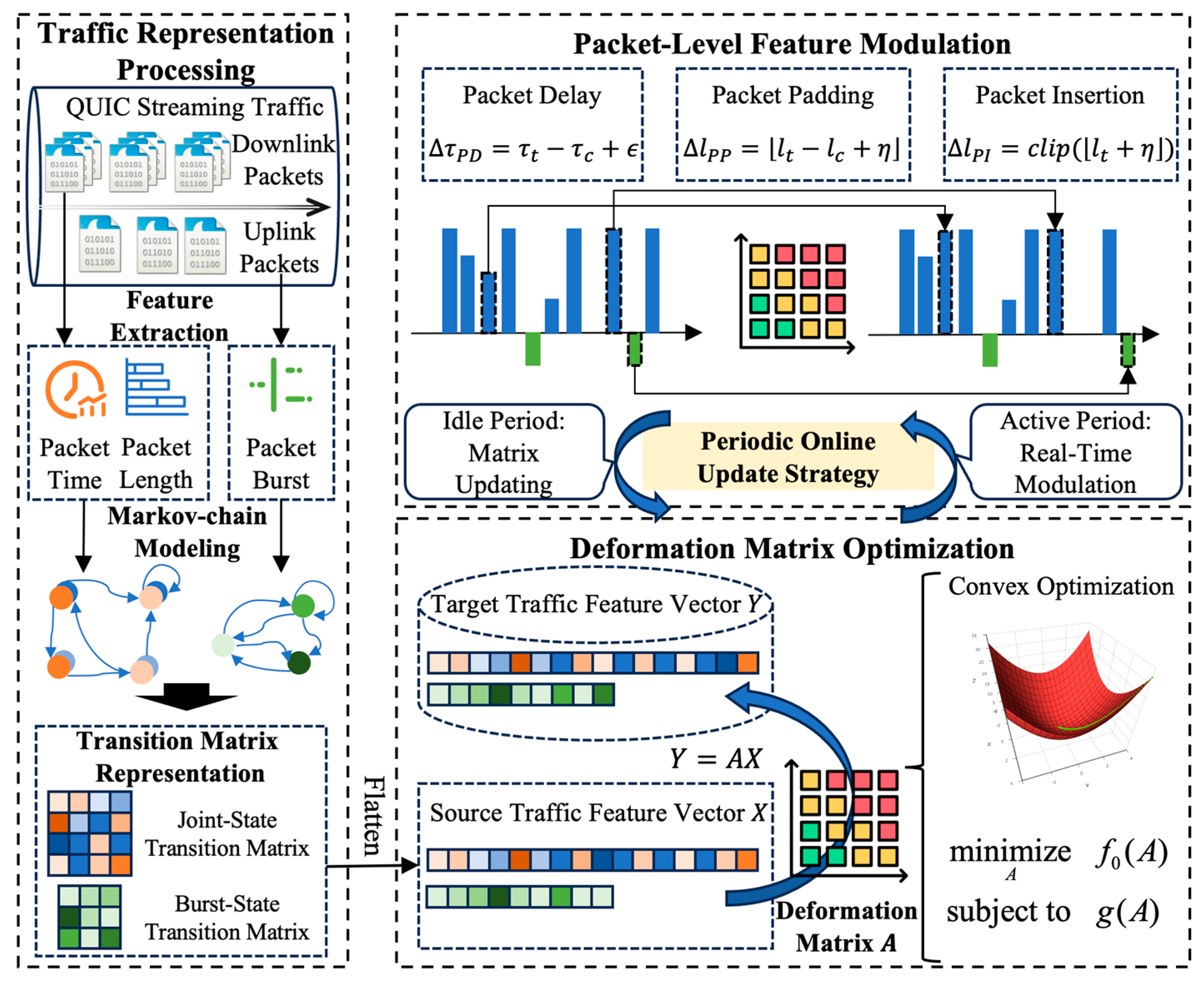Mathematics 13 03879 g002