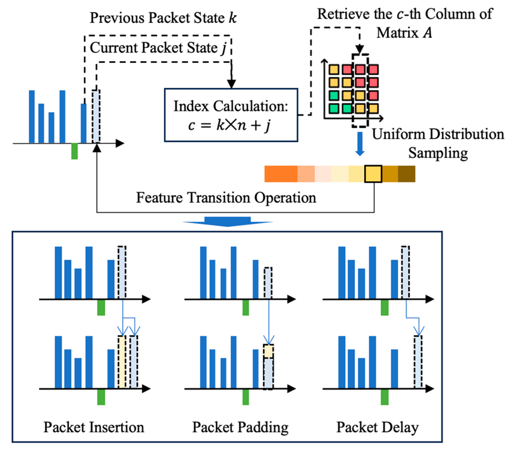Mathematics 13 03879 g003