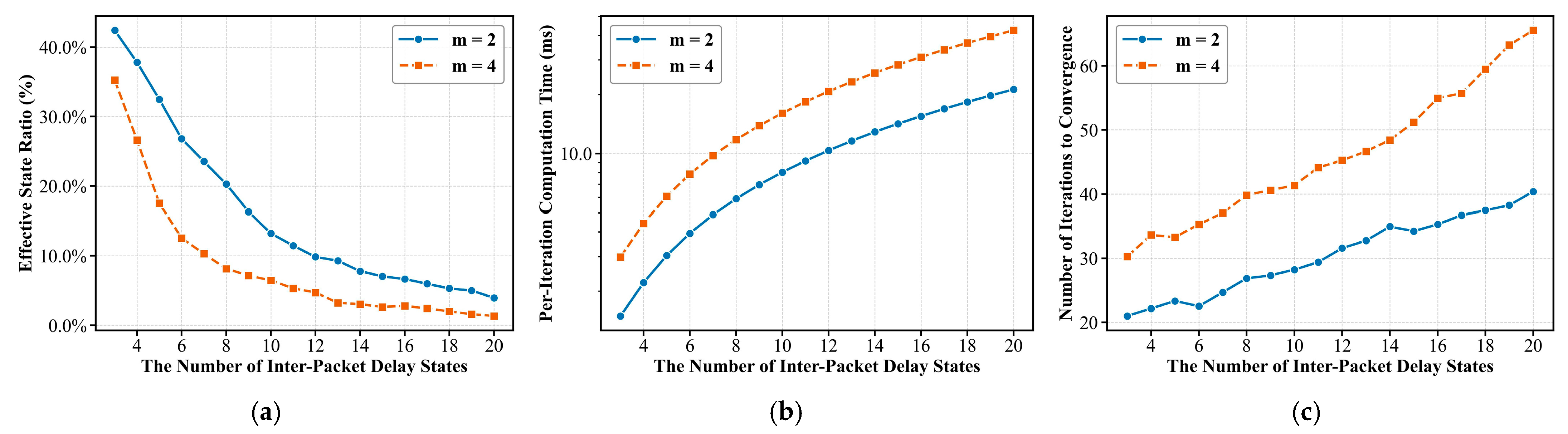 Mathematics 13 03879 g004