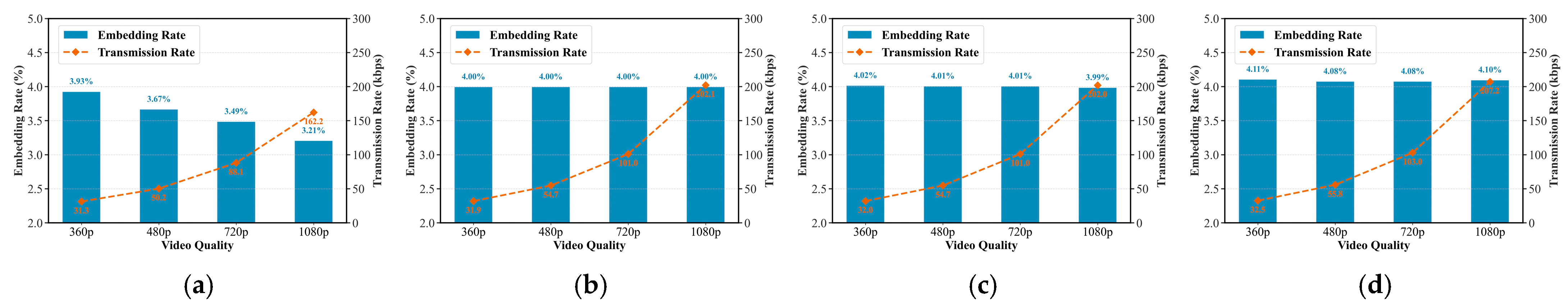 Mathematics 13 03879 g005